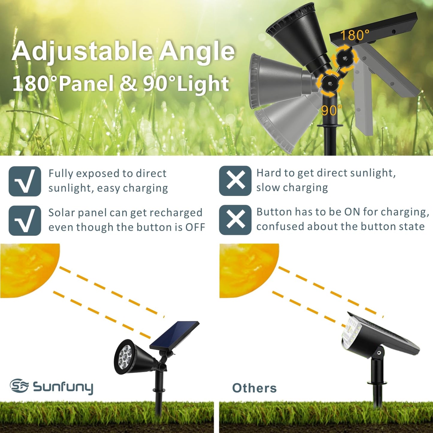 Solar Spotlights Outdoor Christmas, Spot Light Solar Powered, LED RGB Color Changing Landscape Flag Pole Light, Dusk-to-Dawn Waterproof Ground Lumiere Solaire Exterieur Spot for Tree (Multicolor,2pcs)