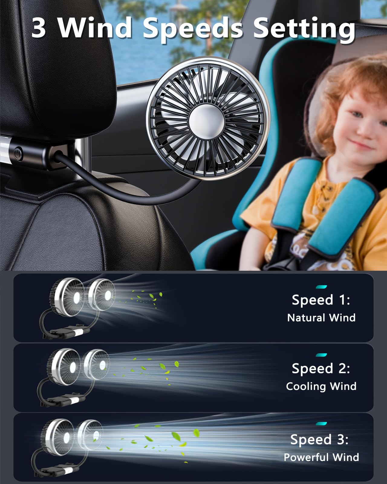 xuenair 360 Hose Cooling Fan for Car Backseat Kids Baby Rear Facing, Portable USB Car Fan for Vehicle SUV RV Pickup Truck Headrest - Powerful 3-Speed LED Light