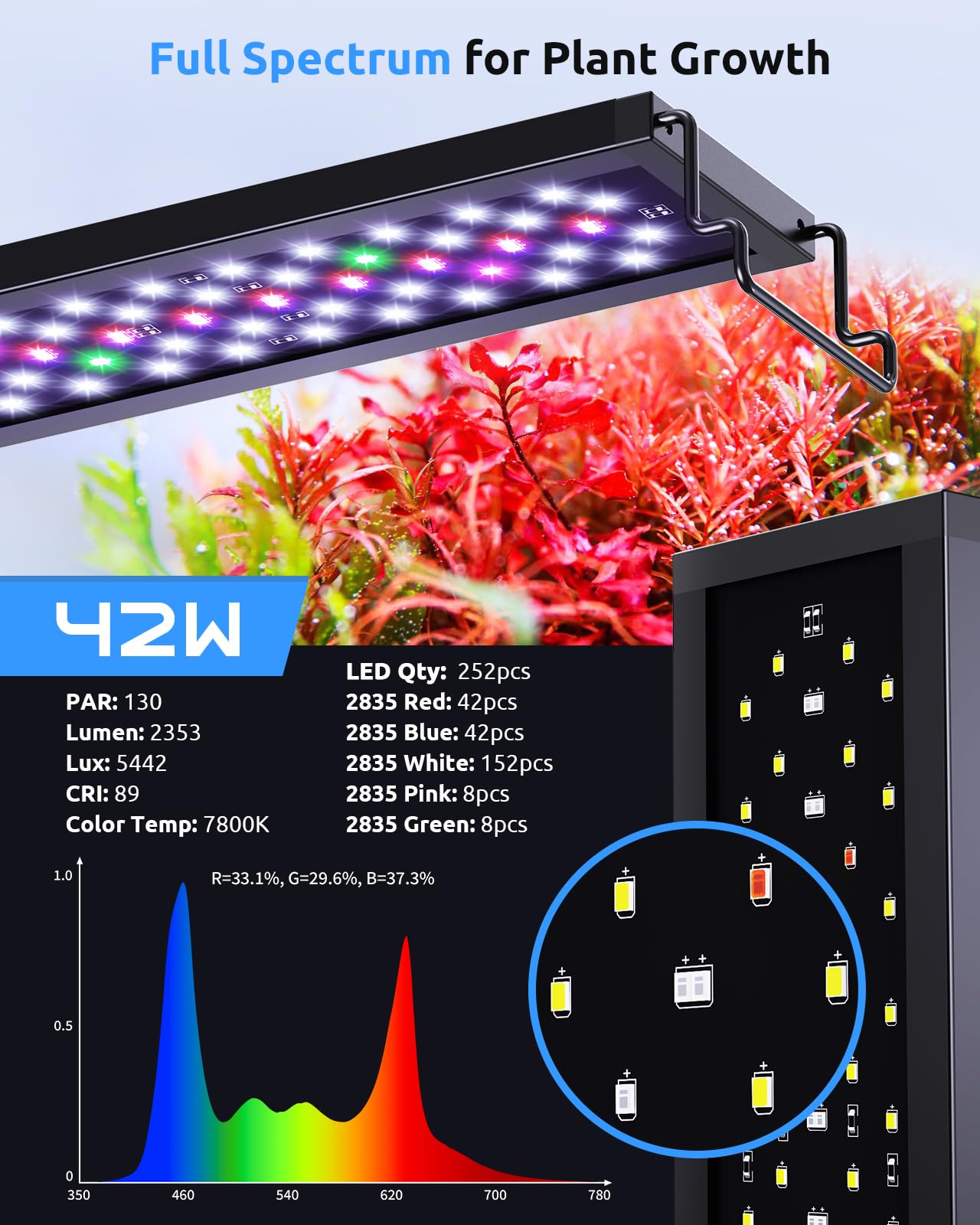 SEAOURA Aquarium Plant Growth Light for 120-137cm Freshwater Tank, Full Spectrum LED Lights, 6H/8H/12H Timer, WRB 3 Channel Customizable, 10 Brightness & 11 Colors, Adjustable Bracket - 42W