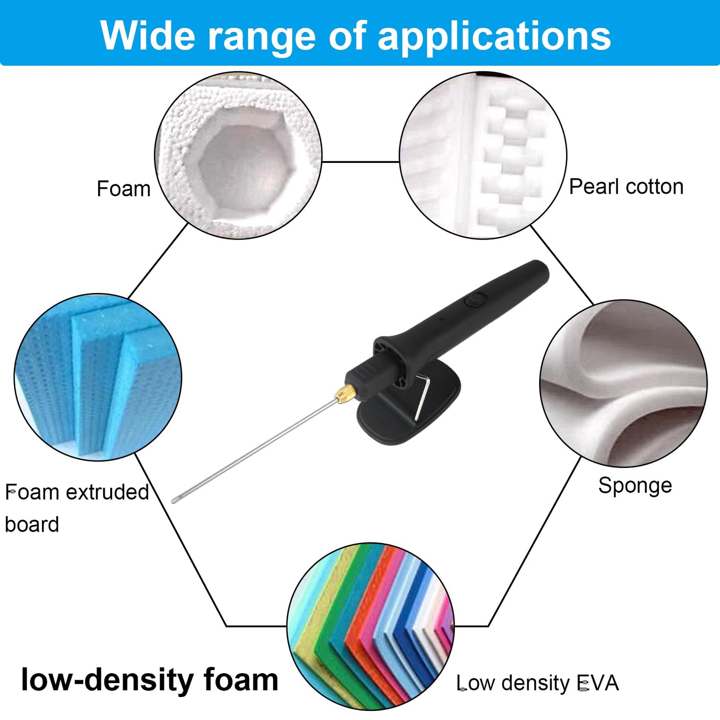 8 in 1 Foam Cutter Heated Wire Foam Cutter,100-240V /18W Styrofoam Cutting Pen,Foam Cutting Tool for Polyethylene EVA Foam Carving Crafts