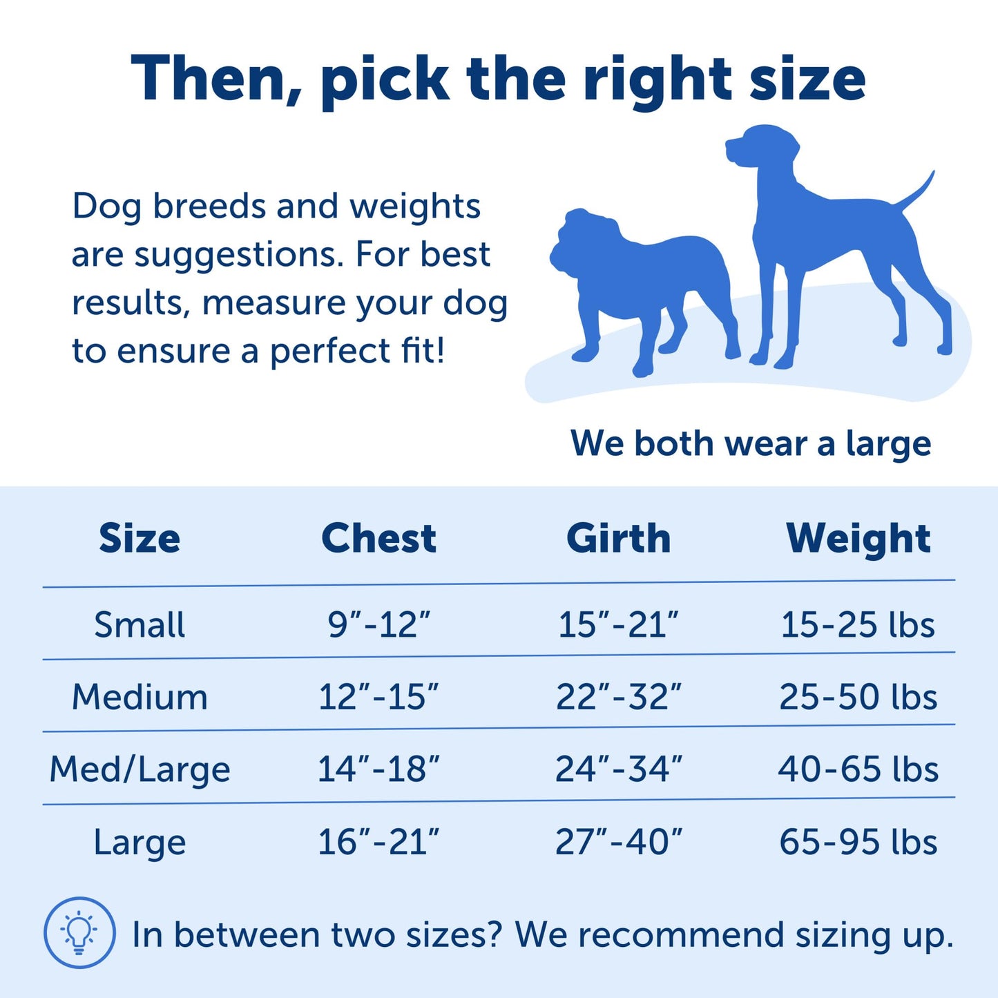 Petsafe EWH-D-HC-M/L-OCN Deluxe Easy Walk Harness, Medium/Large, Ocean Blue