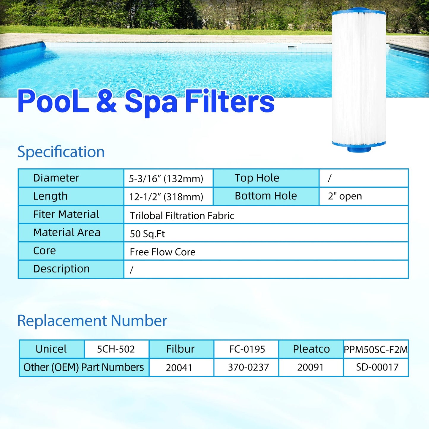 HANXER 5CH-502 Spa Filter Cartridge Replaces for PPM50SC-F2M, Filbur FC-0195, Marquis Spa 20041, 20091, 370-0237, C-5303, 50501, 2" Male Thread/MPT Hot Tub Filter, 50 sq.ft Cal Spas, 2 Pack