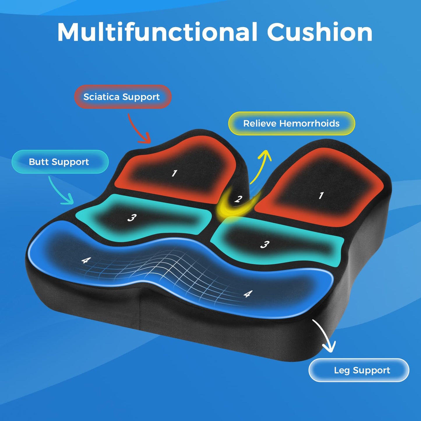 Memory Foam Seat Cushion – Tailbone & Lower Back, Coccyx Support, Office Chair & Car Seat Cushion, Travel & Wheelchair Pad, Breathable, Non-Slip Pressure Ease & Posture Support
