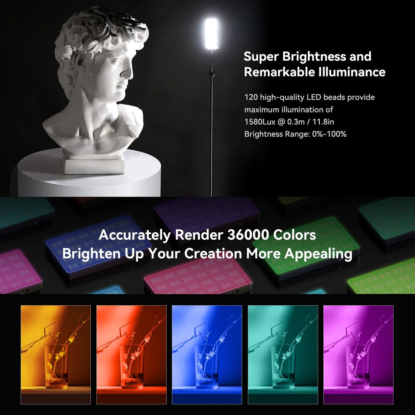 SmallRig RM120 RGB Video Light Portable On Camera Light,5000mAh Long Battery Life,Professional Video Conference Lighting 2500K-8500K 98+ CRI Full Color LED Light Panel for TikTok,Photography 3808