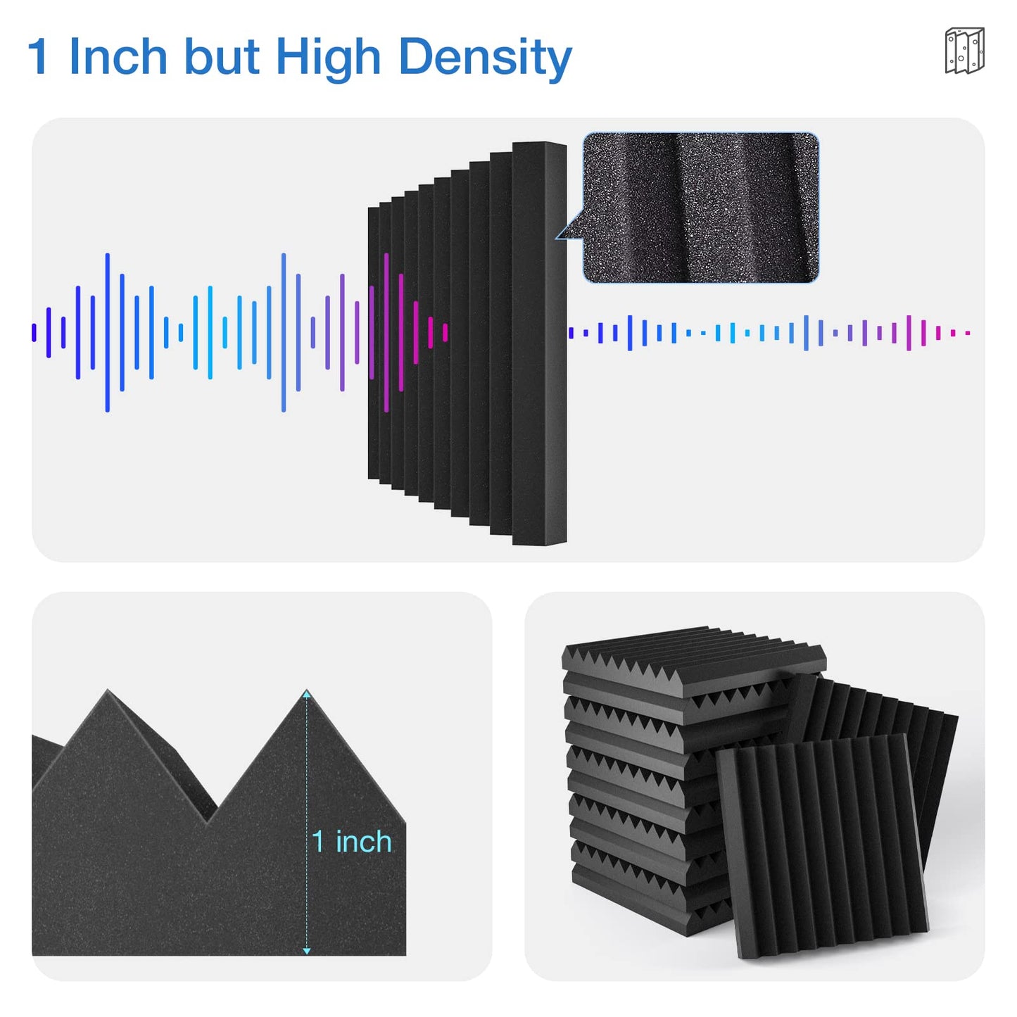 12 Pack Acoustic Panels Self-Adhesive, 1" X 12" X 12" Quick-Recovery Sound Proof Foam Panels, Acoustic Foam Wedges High Density, Soundproof Wall Panels for Home,Studio,Gaming -Black