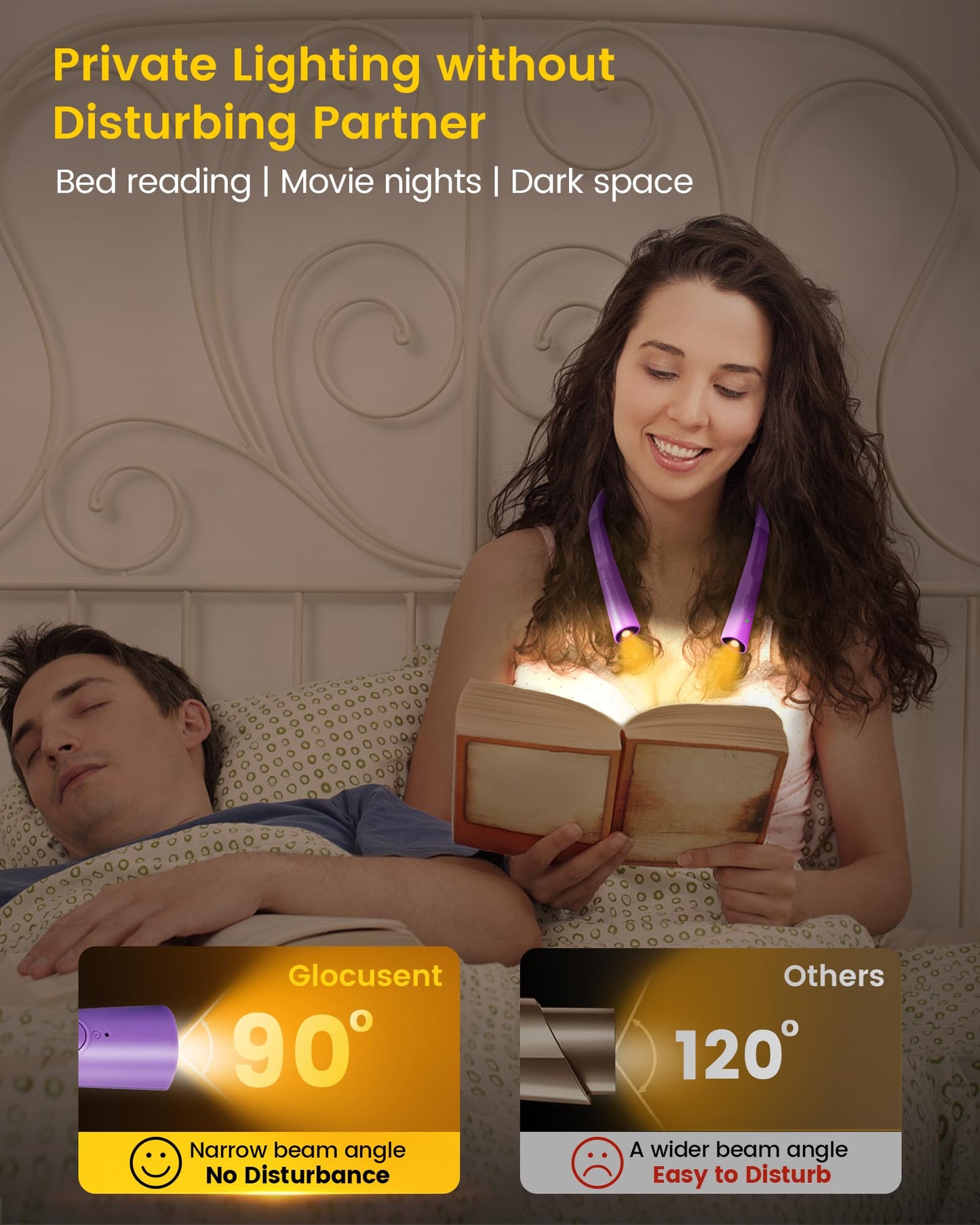 Glocusent Upgraded Book Light for Reading in Bed, LED Neck Reading Light with 30-min Timer, 3 Colors & 3 Brightness Adjustable, Rechargeable & Long Lasting, Perfect for Knitting, Repairing & Camping
