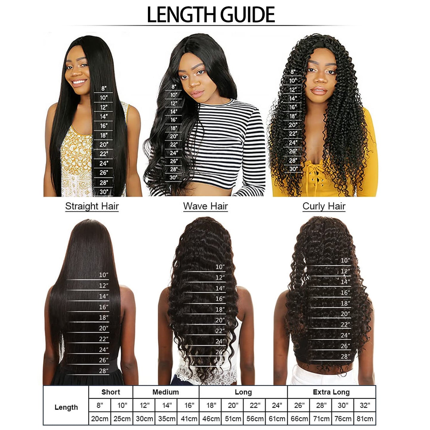 LacerHair Curly Clip in Remy Human Hair Extensions Afro Kinky Curly Clip ins 4B 4C 100% Natural Black Hair Extensions For Black Women with 17 Clips 120G Full Head10 inchT#1B/4 AC