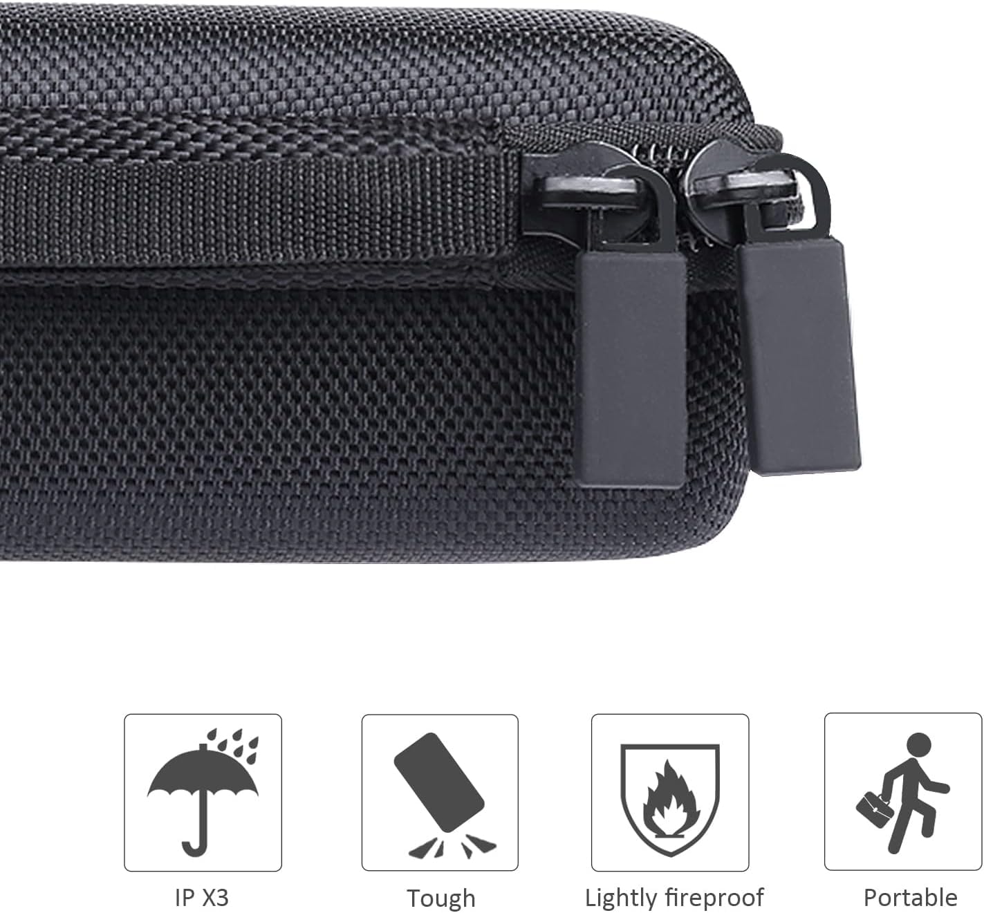 co2CREA Hard Case Replacement for Zoom F3 Field Recorder