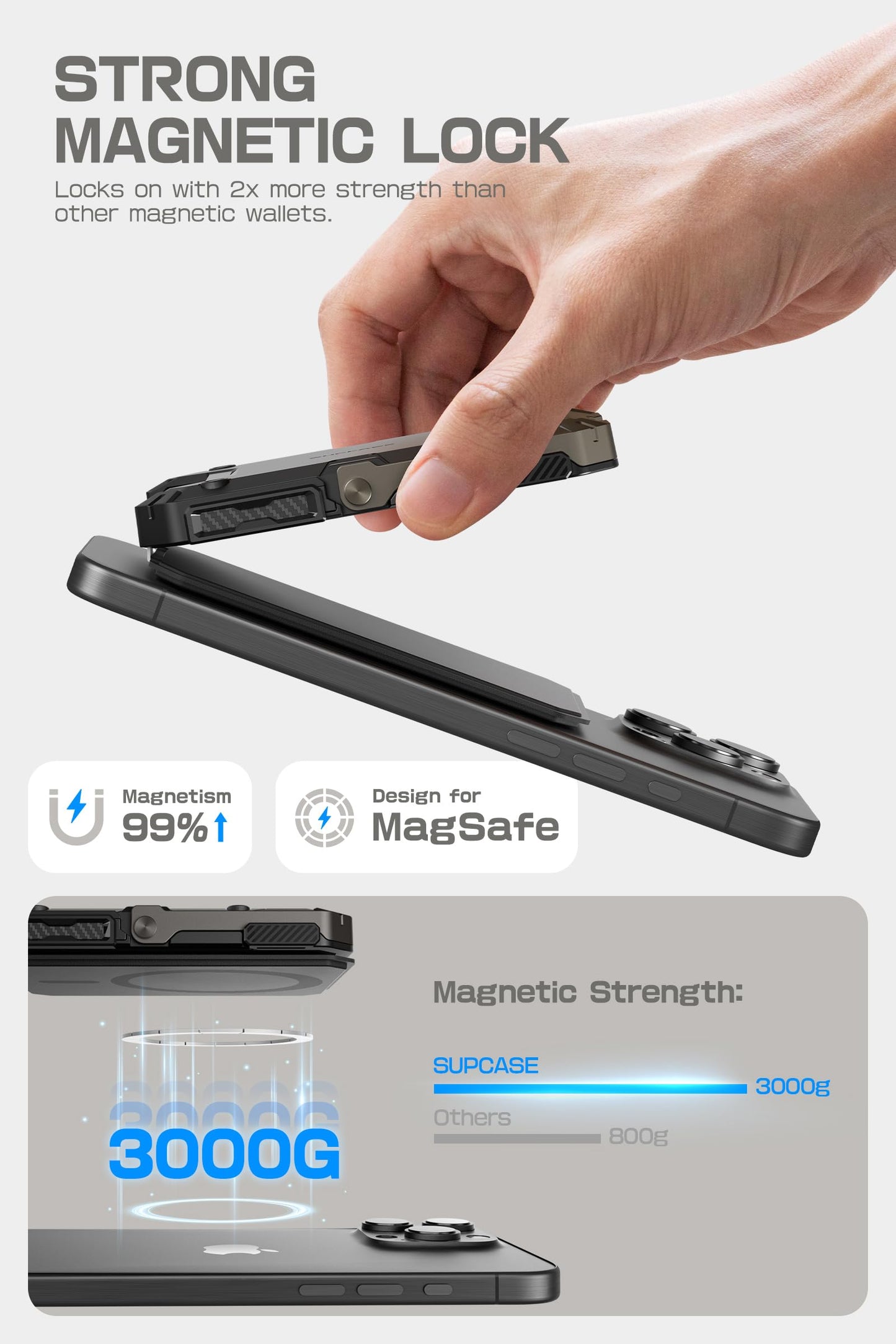 SUPCASE Magnetic Wallet with Stand, Compatible with iPhone 16/15/14/13/12 Series & MagSafe Cases, Holds 5 Cards, Adjustable Stand, RFID Blocking, Tripod Phone Stand, Black