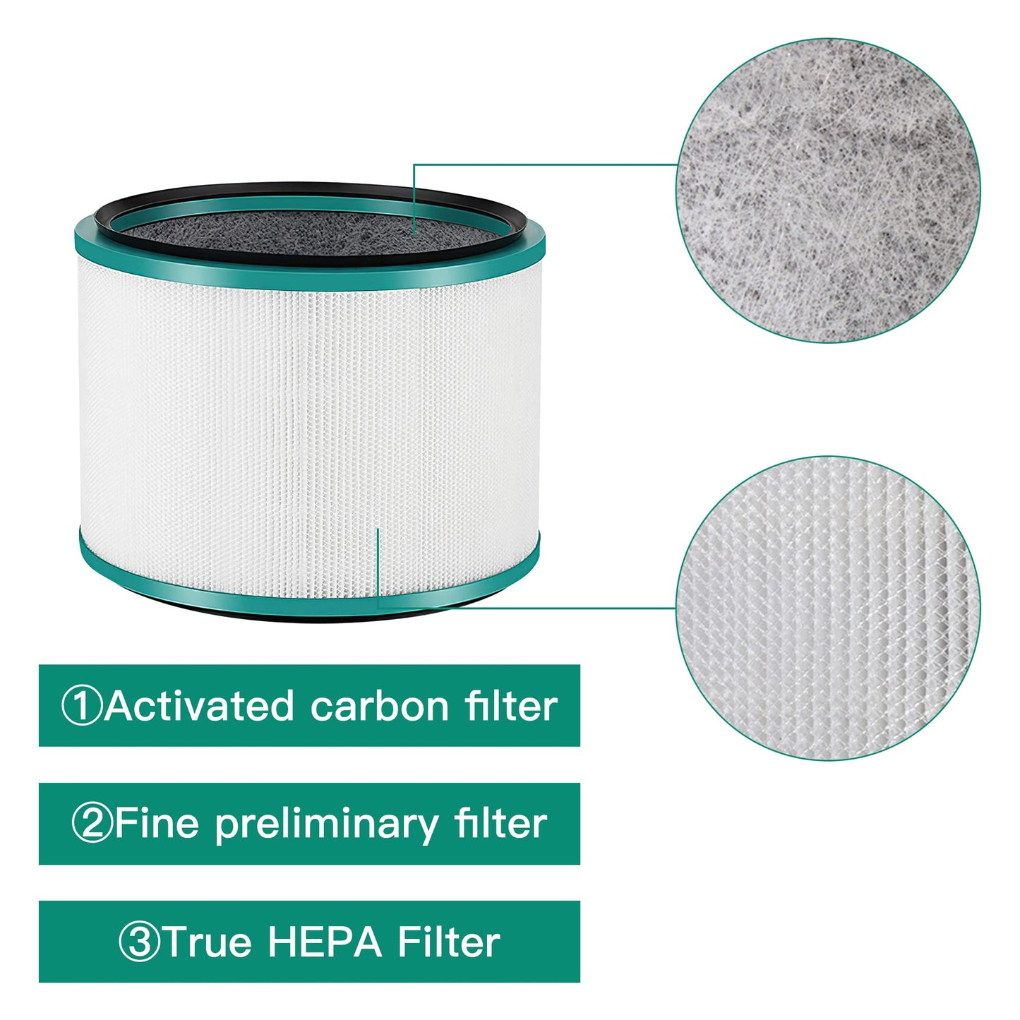 Hongfa HP01 HEPA Filter for Dyson Pure Hot and Cool Link Air Purifier,Air Purifier Filter Parts for Dyson HP02 HP01 DP01,968125-03