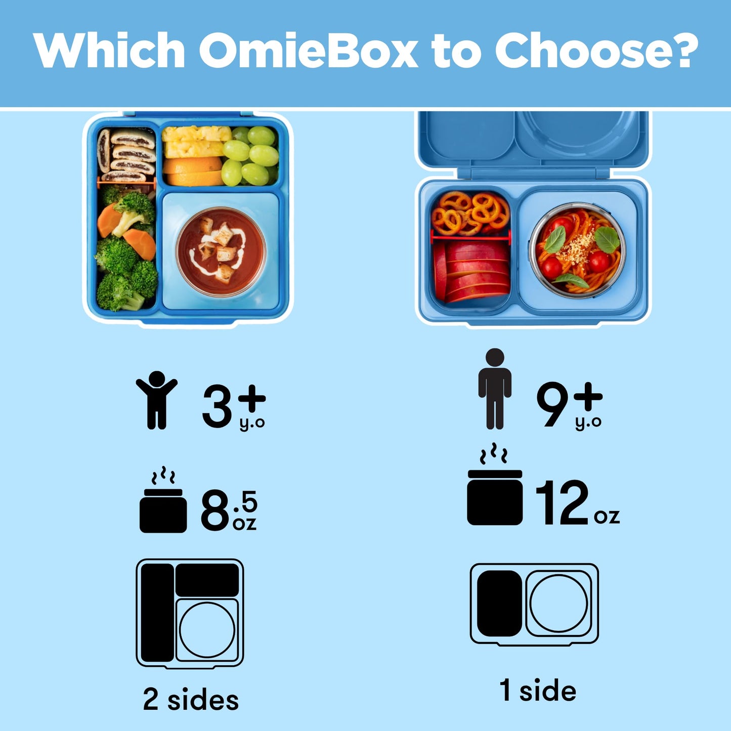 Omie OmieBox Bento Box for Kids - Insulated Lunch Box with Leak Proof Food Jar - 3 Compartments, 2 Temperature Zones (Blue Sky)