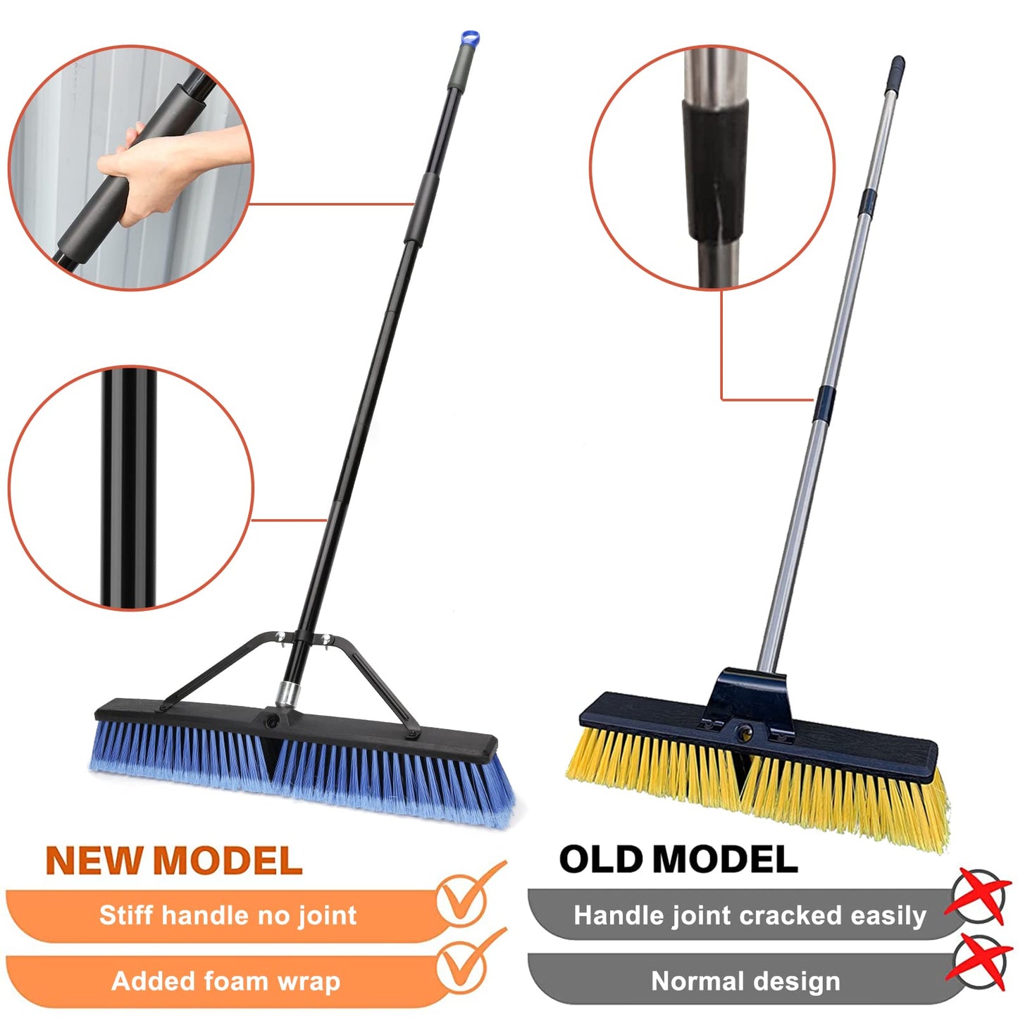 24 inches Push Broom Outdoor for Deck Driveway Garage Yard Patio Concrete Floor Cleaning-Blue