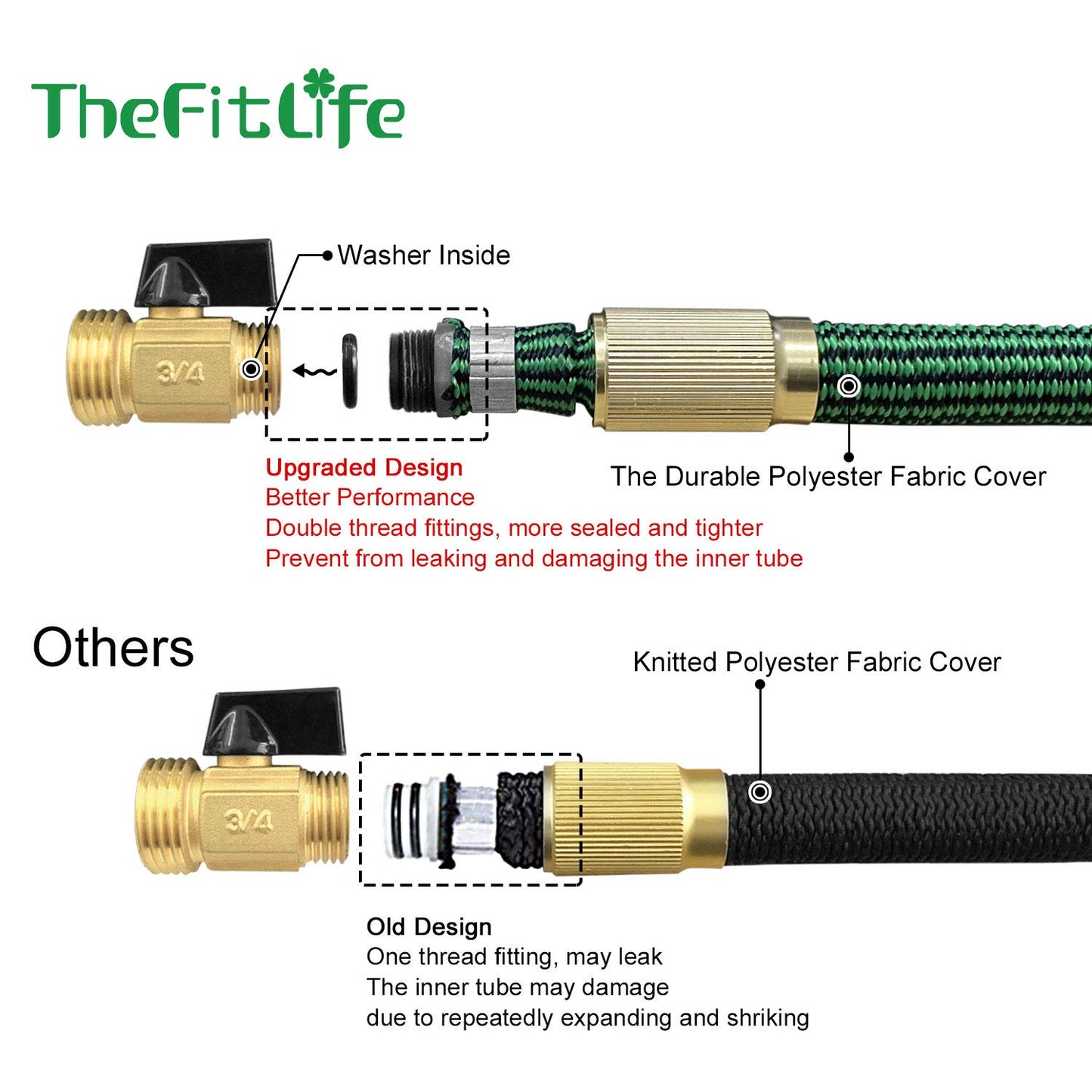TheFitLife Flexible and Expandable Garden Hose - Latex Water Hose with Retractable Fabric, Solid Brass Fittings and Nozzle, Kink Free, Lightweight, Collapsible Expending Hose (100 FT, Black-Green)