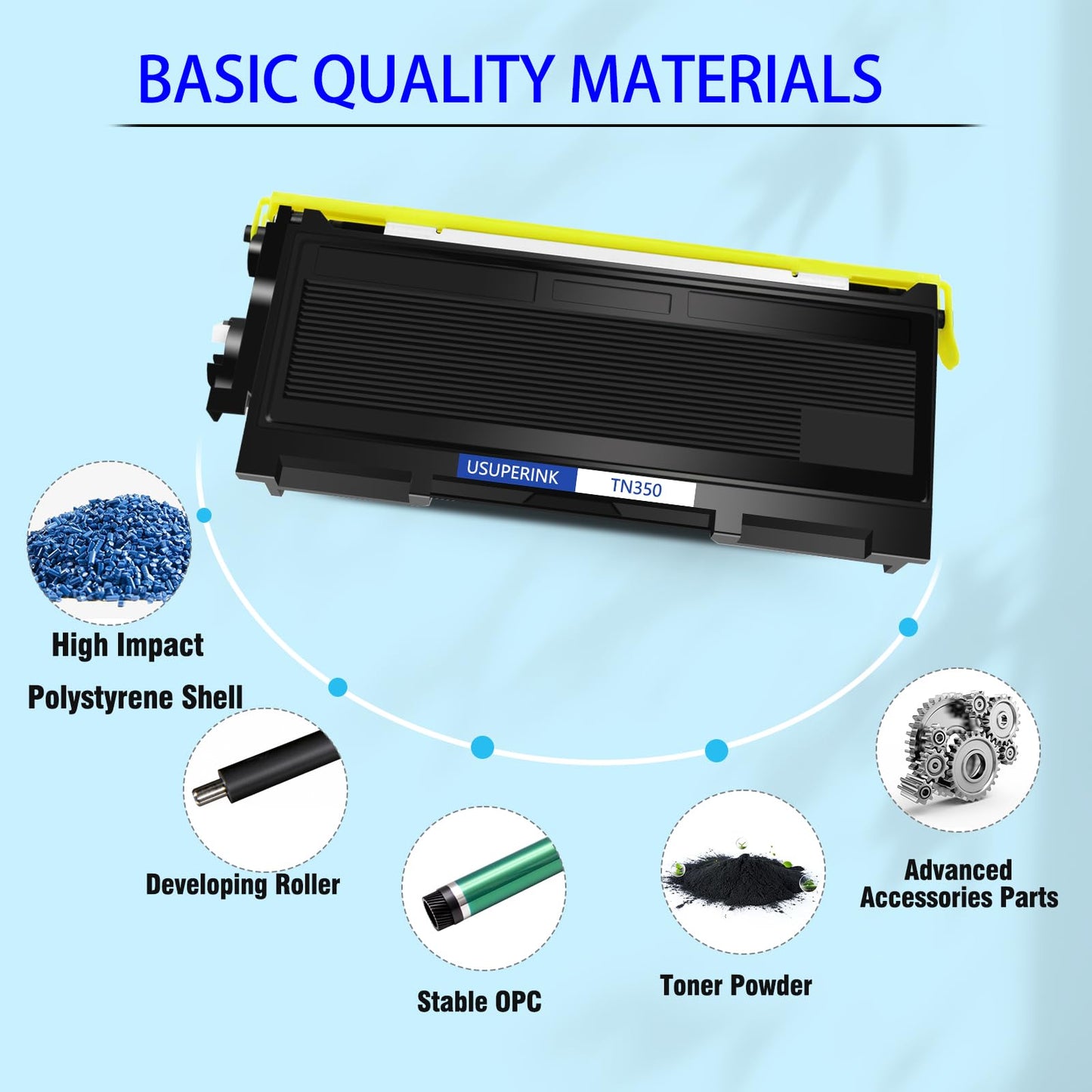 SuperInk (1 Toner, 1 Drum Compatible Toner Cartridge & Drum Unit Set Compatible for Brother TN350 DR350 use in DCP-7010 HL-2030 HL-2070N Intellifax 2820 MFC-7220 DCP-7020 MFC-7820 Printer