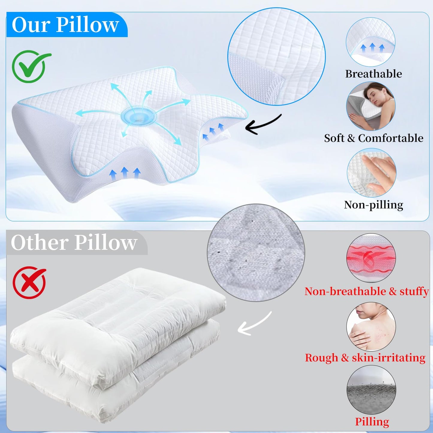 AsBellt Cervical Neck Pillow, Ergonomic Memory Foam Pillows for Neck Pain Relief with Removable Pillowcase, Contour Neck Support Pillow for Side, Back & Stomach Sleepers(White)