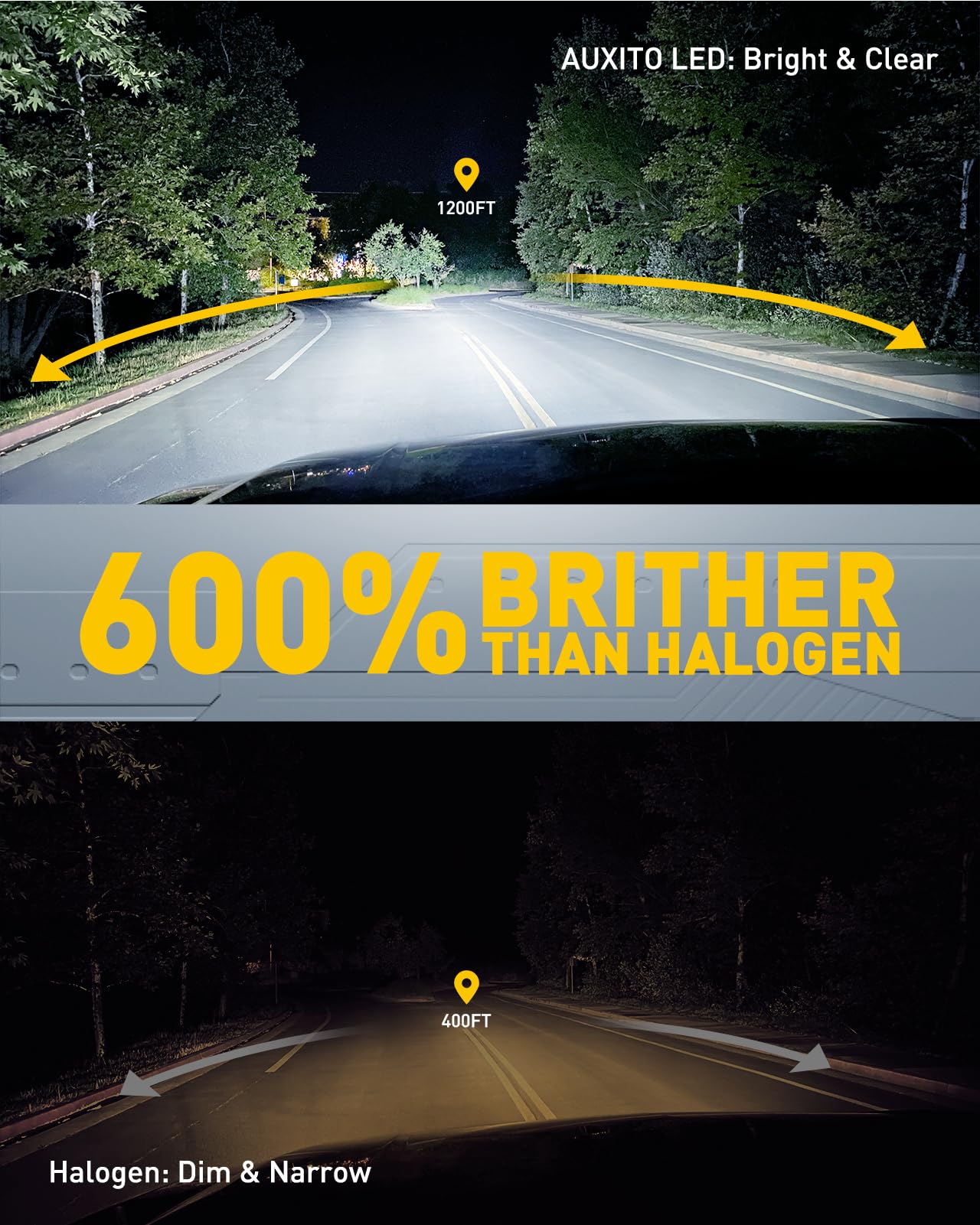 AUXITO H11B LED Headlight Bulbs, 600% Brightness 6500K White Mini Size H11B LED Light Bulbs, No Adapter Required Non-Polarity Halogen Replacement for Headlights, Pack of 2