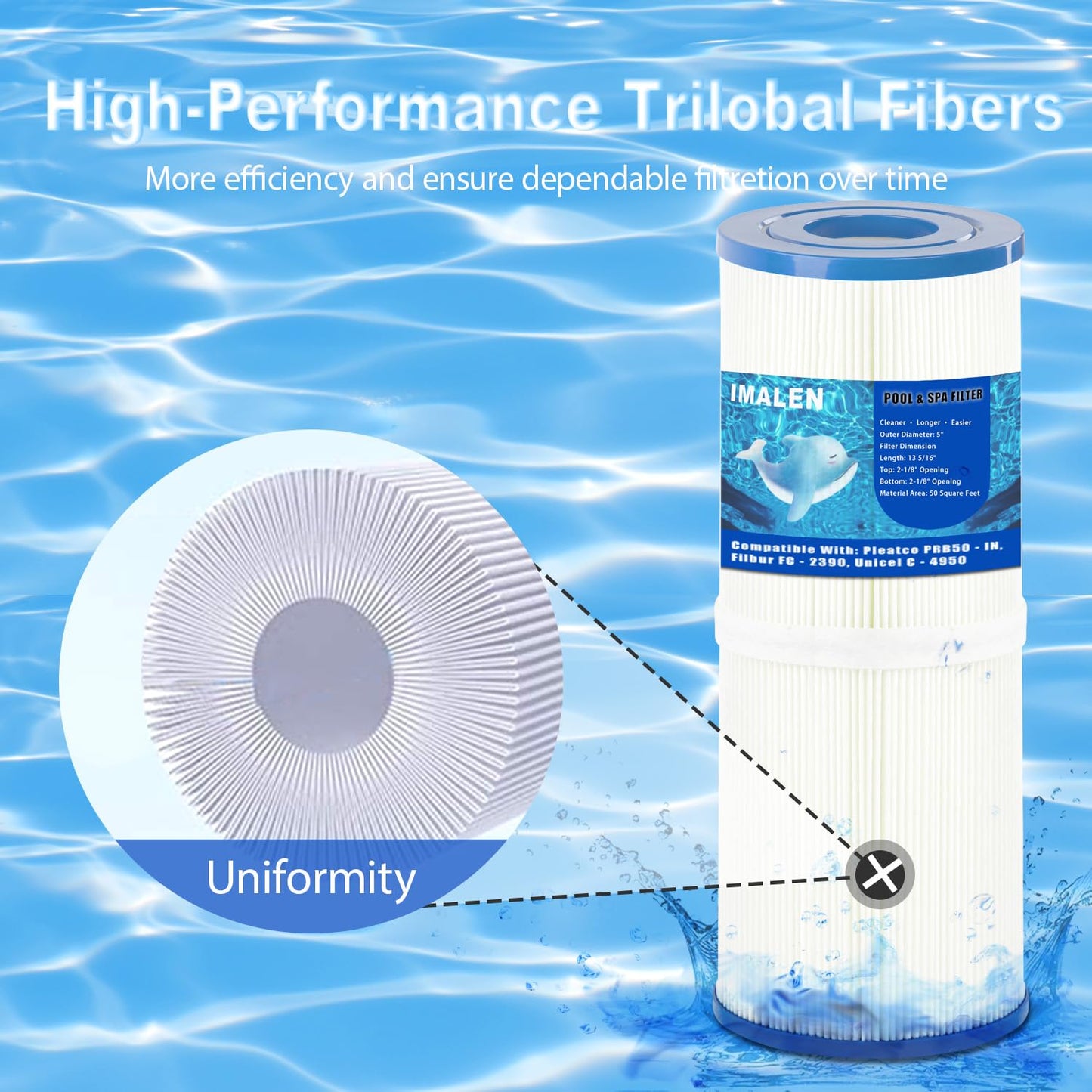 IMALEN Spa Filter Compatible with PRB50-IN Hot Tub Filter, C-4950, FC-2390, Guardian 413-212-02, J200 Series Filter, 03FIL1600, 373045, 2 Pack