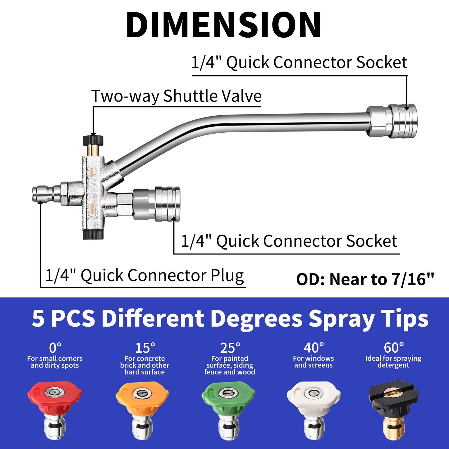 Selkie Foam Cannon with Double Tip Attachment,Adjustable Pressure Washer Foam Blaster with with Dual-Connector Accessory,5 Power Washer Sprayer Nozzles, 1/4" Quick Connect, 4200 PSI