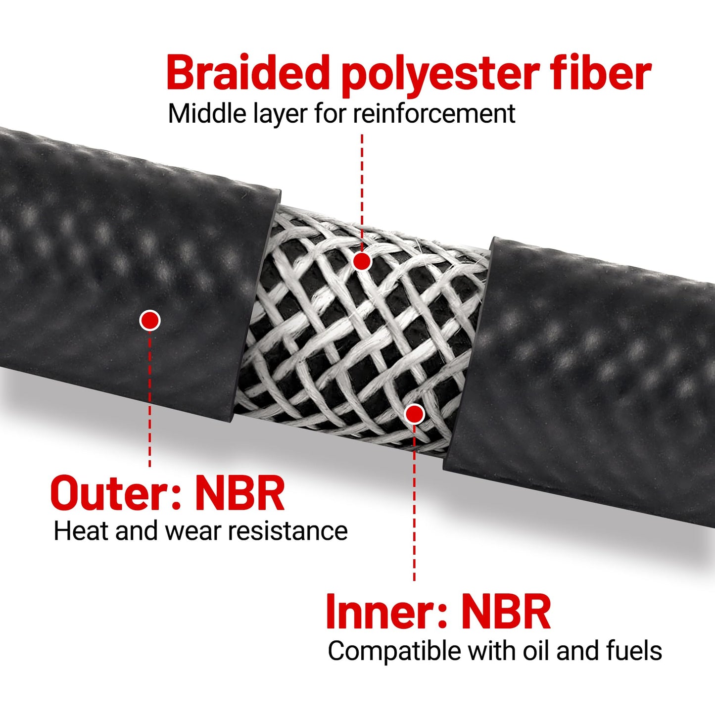 EVIL ENERGY Fuel Line Hose 1/4 Push Lock Fuel Hose Rubber NBR SAE 30R7 25FT 300PSI