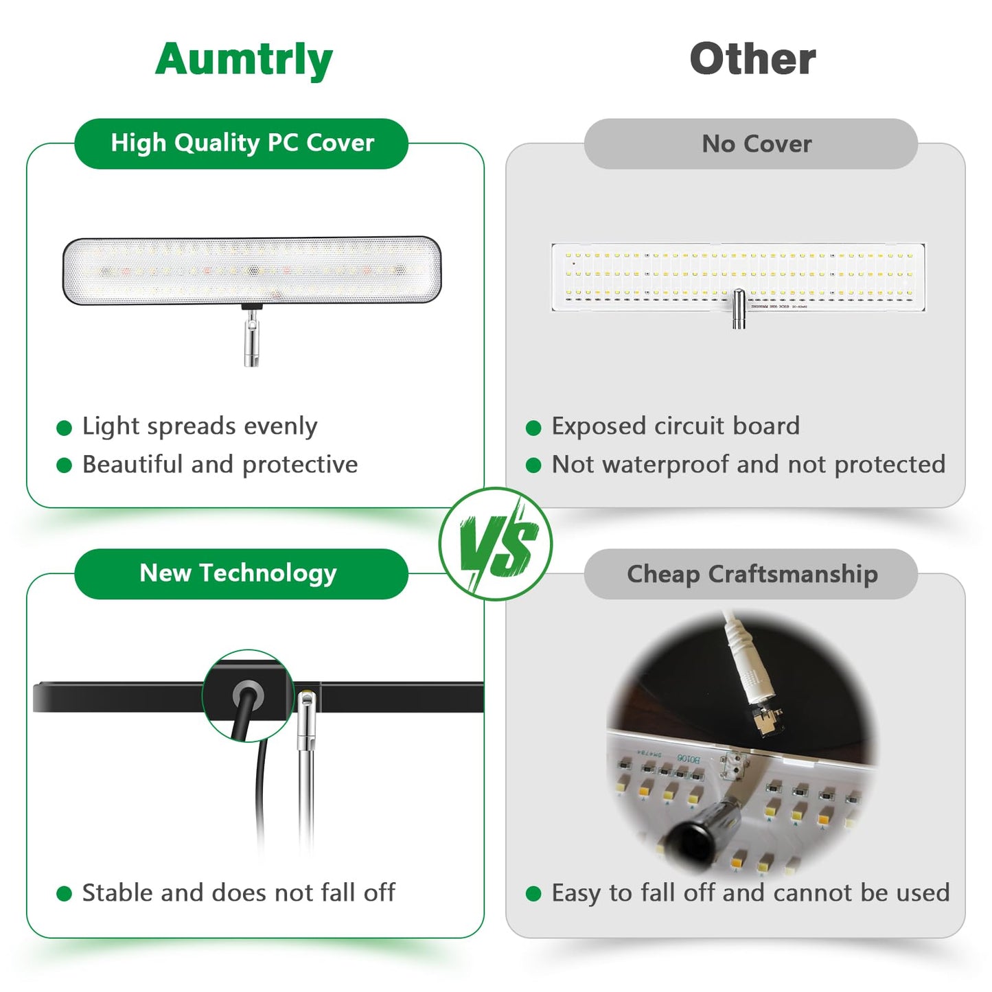 Aumtrly Grow Light, Full Spectrum Desktop Plant Lights for Indoor Growing Seedling 2 Pack, Large Area Lighting LED Grow Lamp with Base, Height Adjustable 26 Inch Black with 6/12/16H Timer