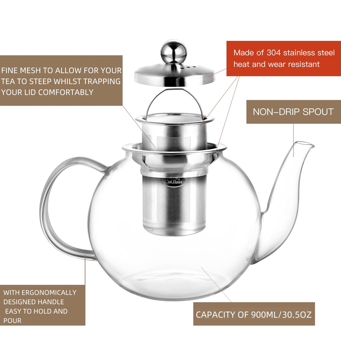 CNGLASS 900ml Glass Teapot with Removable Infuser,Clear Tea Kettle Stovetop Safe,Blooming and Loose Leaf Tea Maker
