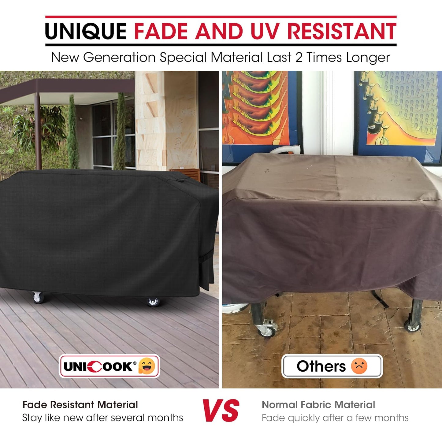 Unicook Griddle Cover for Blackstone 36 Inch ProSeries, Flat Top BBQ Grill Cover 75 Inch for Outdoor 4 Burner Cooking Station, Unique Waterproof Vinyl with Polyester Lining