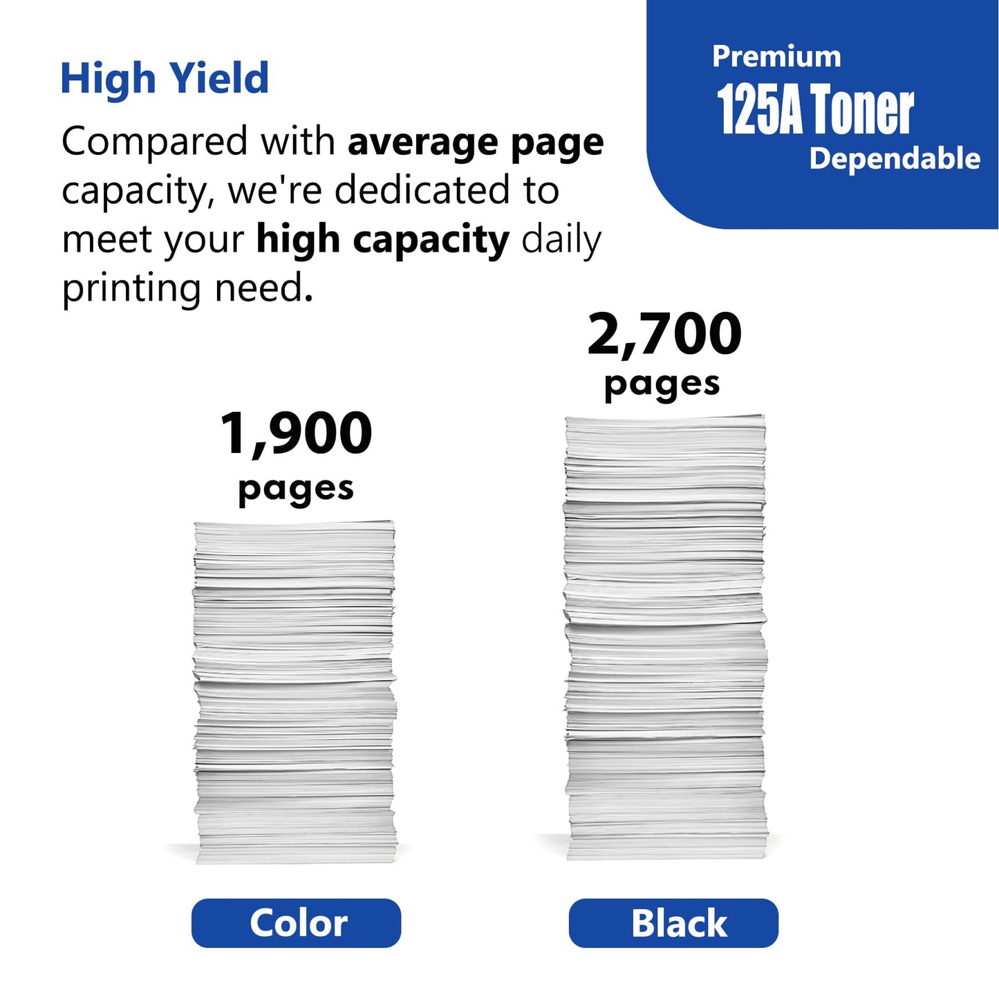 125A Toner Cartridges 4 Pack High Yield (with chip) Replacement for HP Color MFP CM1312 CM1312nfi Pro CP1215 CP1518ni CP1515n Series Printer Ink (Black Cyan Yellow Magenta)