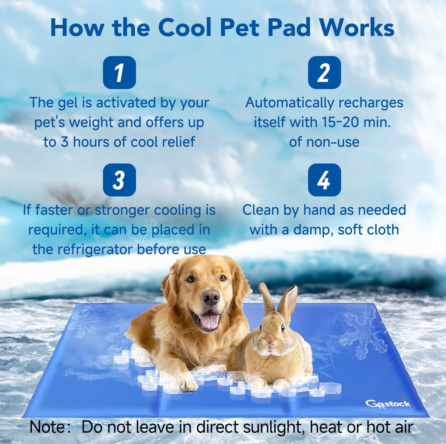 2025 Cooling Mat for Dogs Pets Cats, GoStock Pet Cooling Mat Non-Toxic Gel Self Cooling Pad, Durable Waterproof Puppy Cool Mat/Pad for Crates, Kennels Beds, Ideal for Home & Travel (XXL:120x80cm)