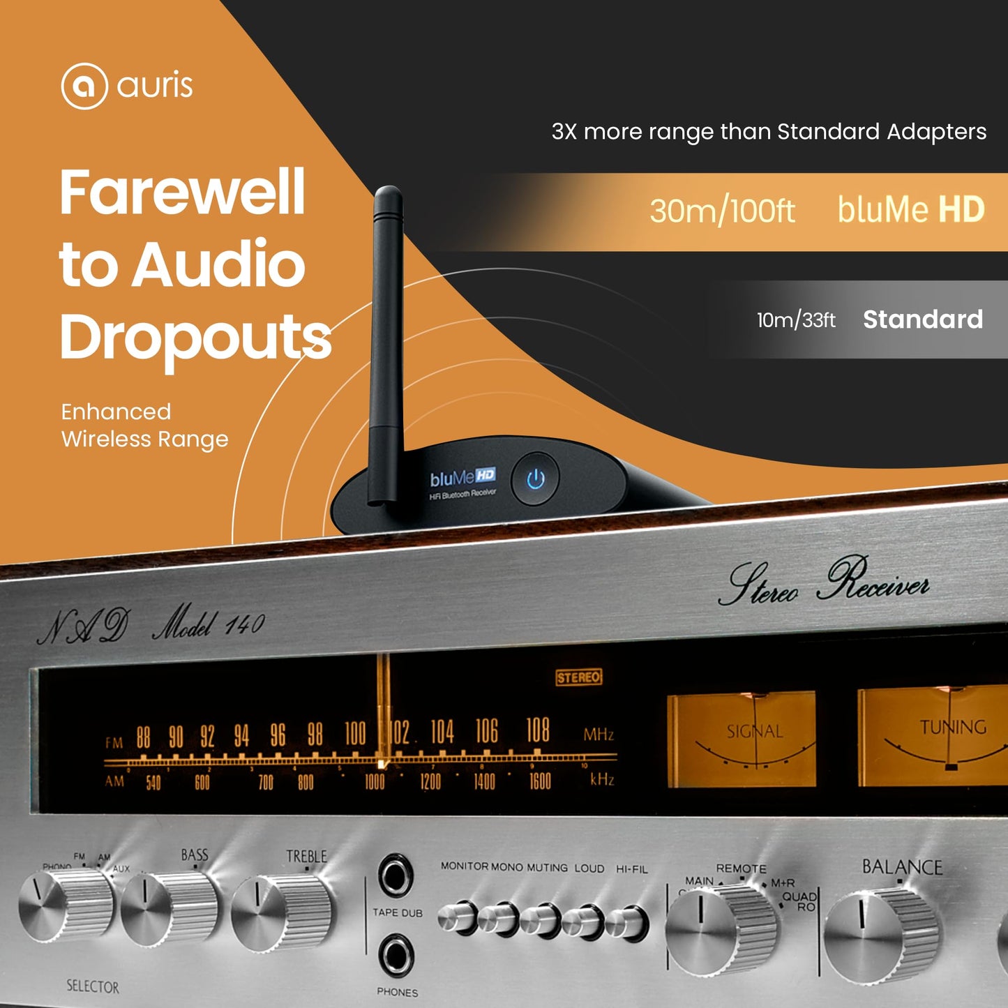 Auris Blume HD Long Range Bluetooth 5.3 Music Receiver Hi-Fi Wireless Audio Adapter with Audiophile DAC, LDAC & aptX HD for Streaming to Home Stereo, AV Receiver or Stereo Amplifier