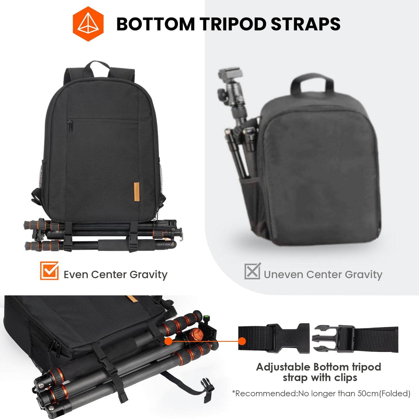TARION Camera Backpack, Waterproof Photography Case Bag with 14'' Laptop Compartment and Rain Cover for DSLR SLR Camera Lens Flash Accessories, Tb-m-Black, M, Compact