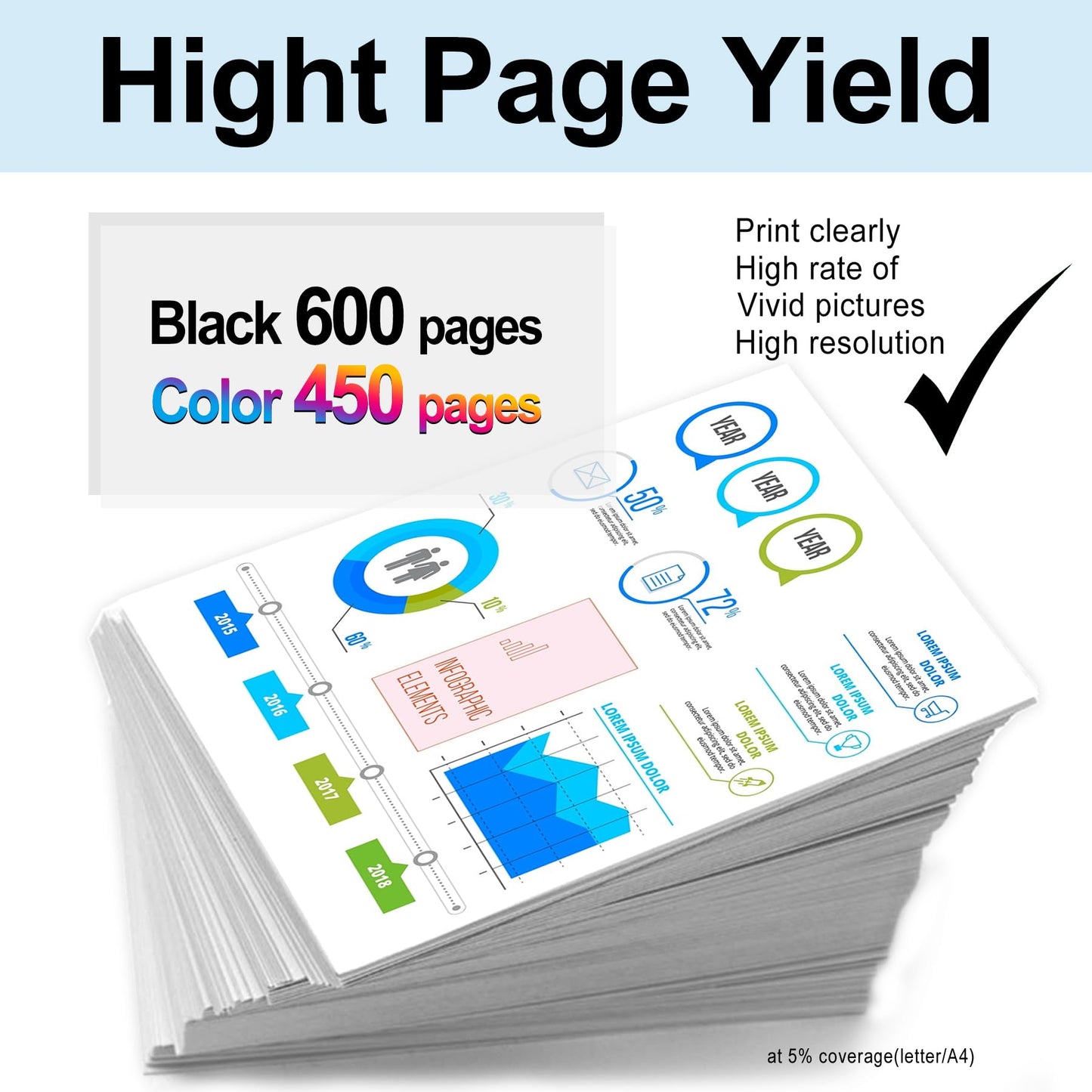 63XL 63 Ink Cartridge Combo Pack-High Yield Replacement for HP Ink 63 63XL Ink Cartridges for Printers Deskjet 1112 2130 2132 Officejet 3830 4650 4655 Envy 4520 4522 4520 Printer(1Black/1Tri-color)