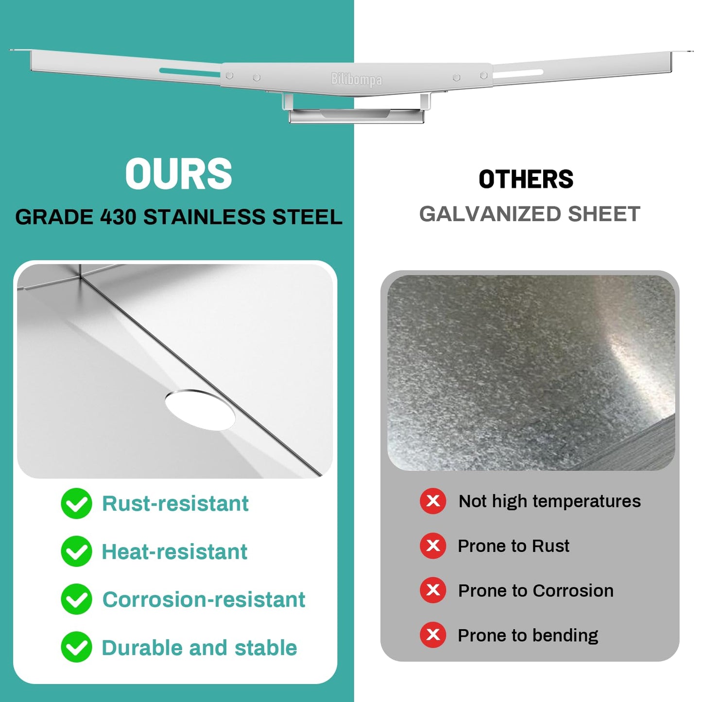 Grease Tray with Catch Pan for Party BBQ, Universal Adjustable Stainless Steel Grill Replacement Parts for Expert, NEXGRILL, Dyna Glo, BHG, Kenmore, Uniflame, Backyard and More (24" - 30")