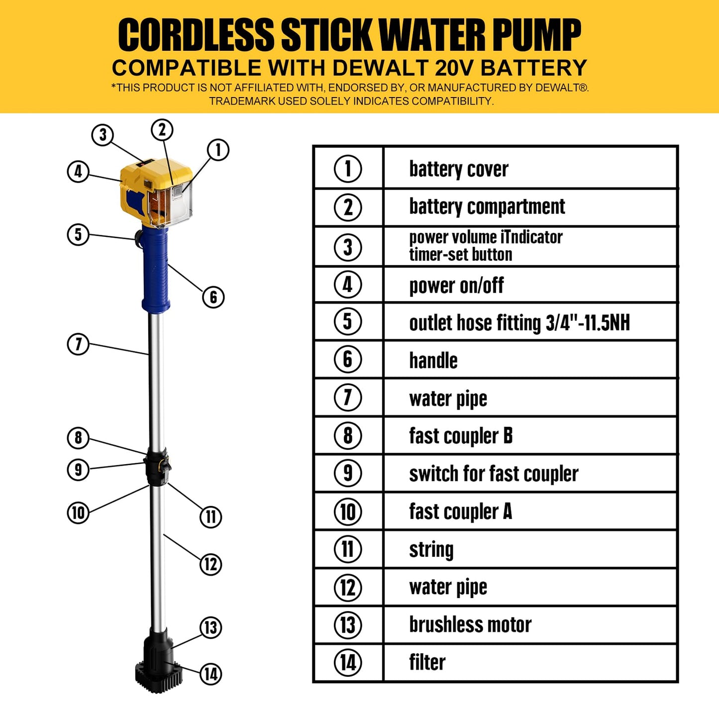 Cordless Stick Water Transfer Pump Compatible with Dewalt 20V Battery, 720GPH Brushless Deep Well Submersible Pump, Portable Sump Pump Stick Utility Pump for Pool Garden Pond (Tool Only)