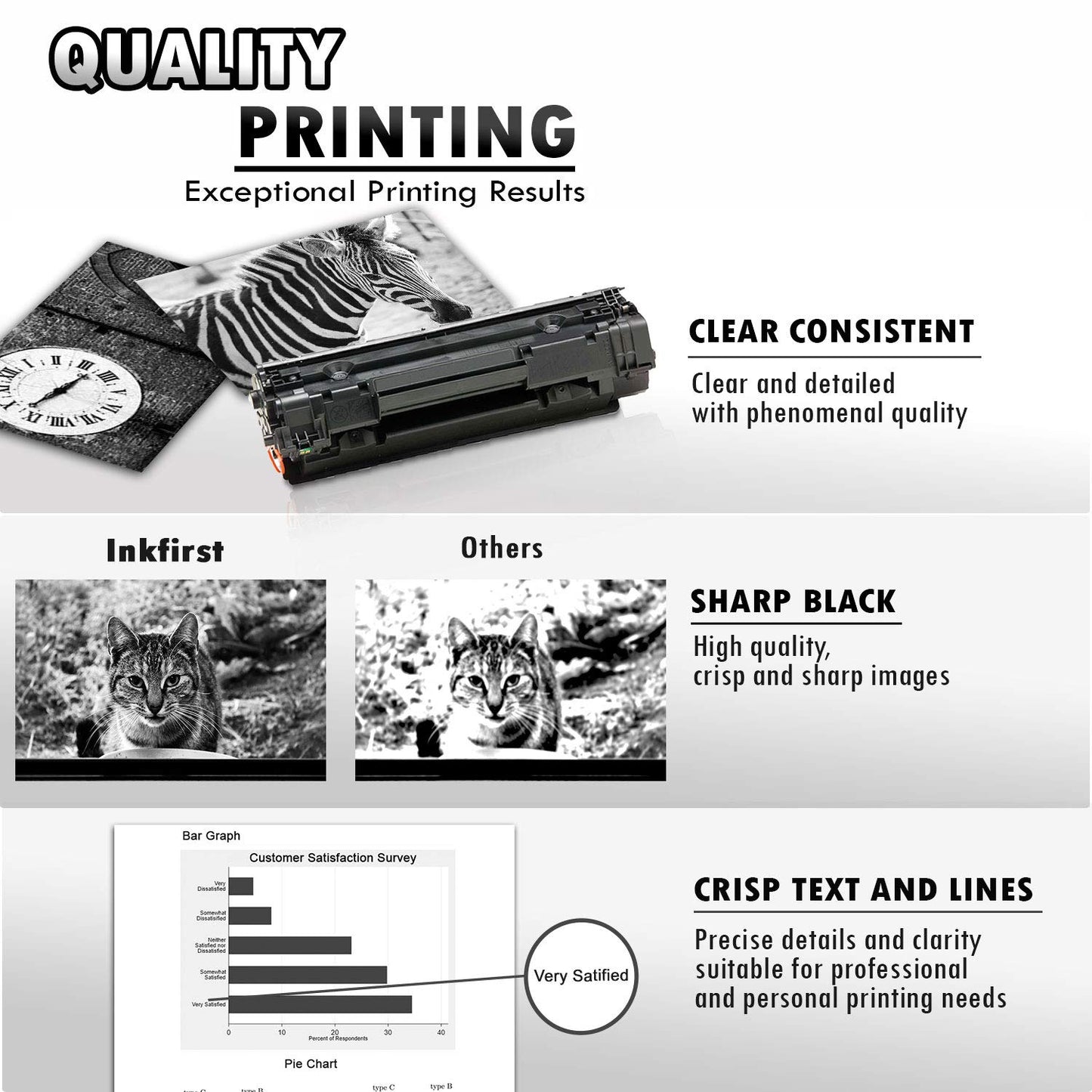 2 Inkfirst Compatible Toner Cartridges Replacement for HP CB436A 36A LaserJet M1522n MFP M1522nf MFP P1505 P1505n