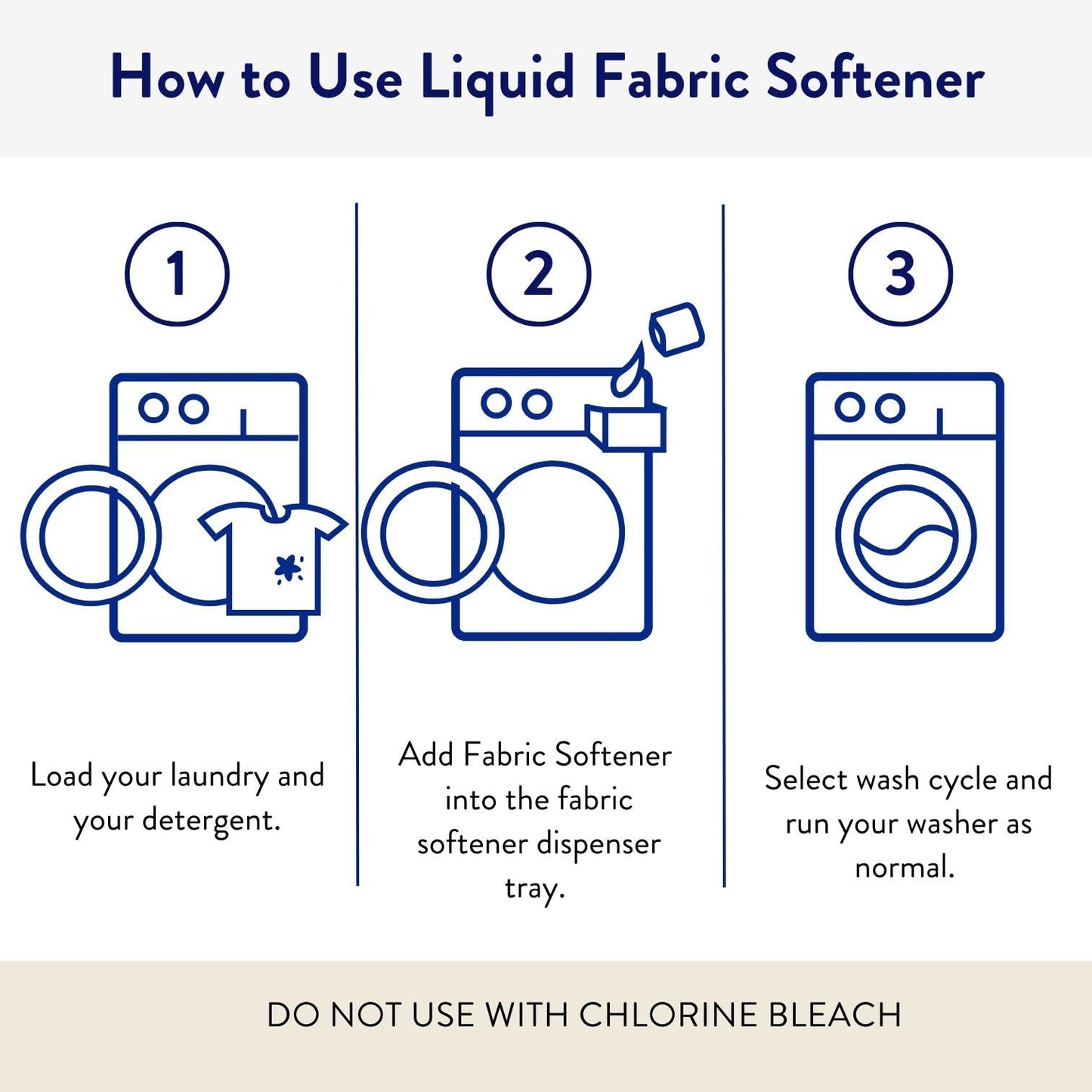The Clean People Liquid Fabric Softener - Softens & Removes Static Cling - Vegan Scented Laundry Softener - Fresh & Clean, 50 fl oz - 74 Loads