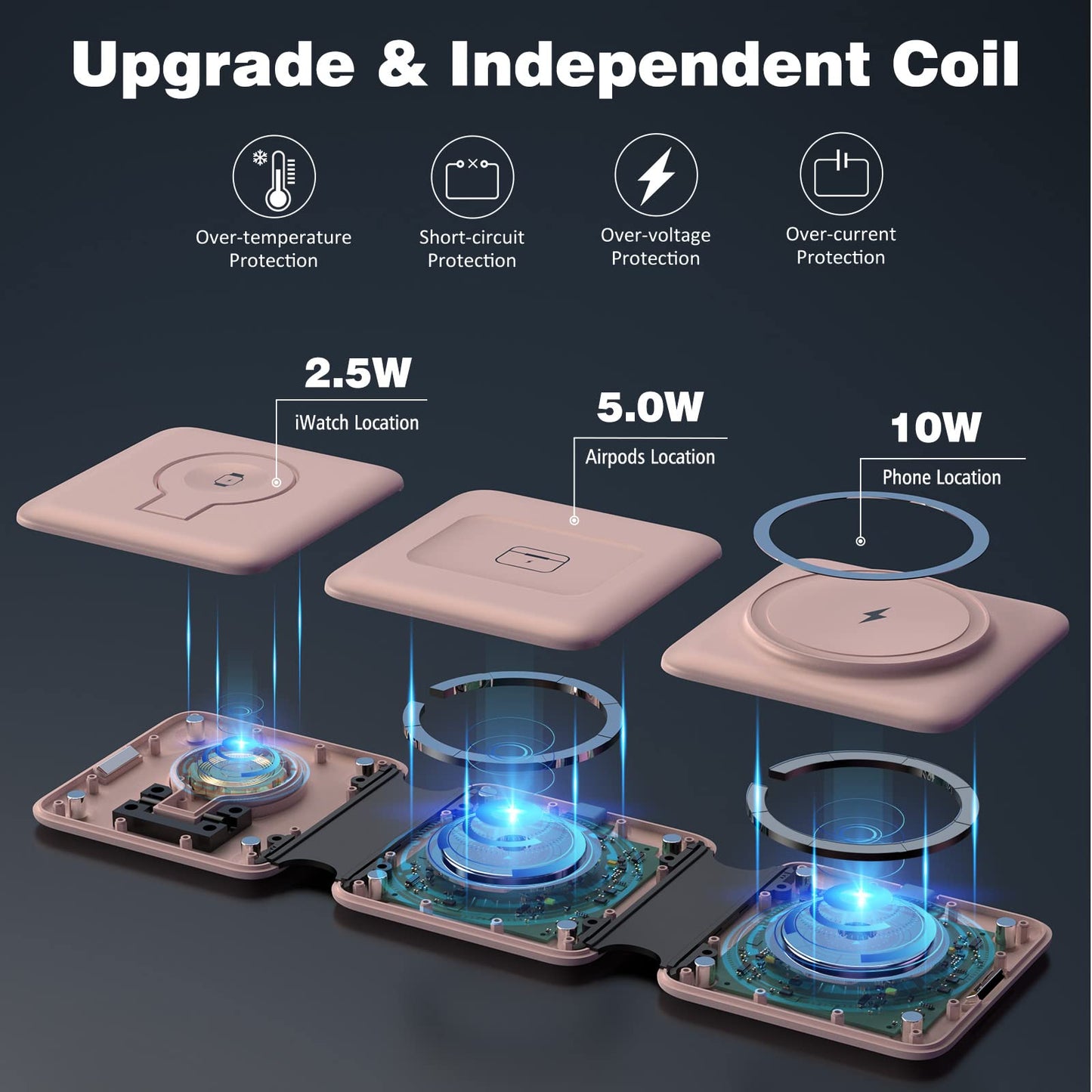 Charging Station for MagSafe Apple Multiple Devices - 3 in 1 Magnetic Foldable Wireless Charger Dock - Travel Charging Pad for iPhone 15 14 13 12 Pro Max Plus Watch & Airpods
