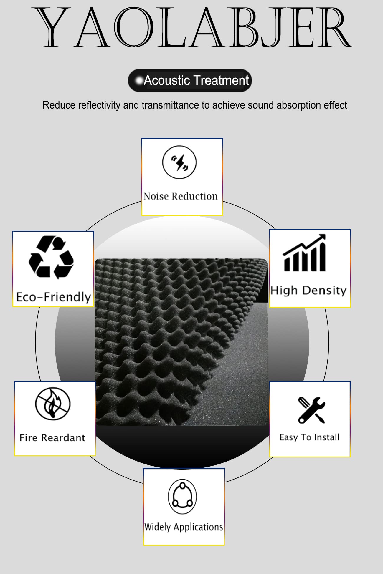 Yaolabjer 2 Pack 48"X 24"X 2" Black Sound Proof Foam Panels, Acoustic Foam Egg Crate Foam Panel, Noise Cancelling Foam Studio Foam Panel, Sound Panels Noise Reducing For Walls