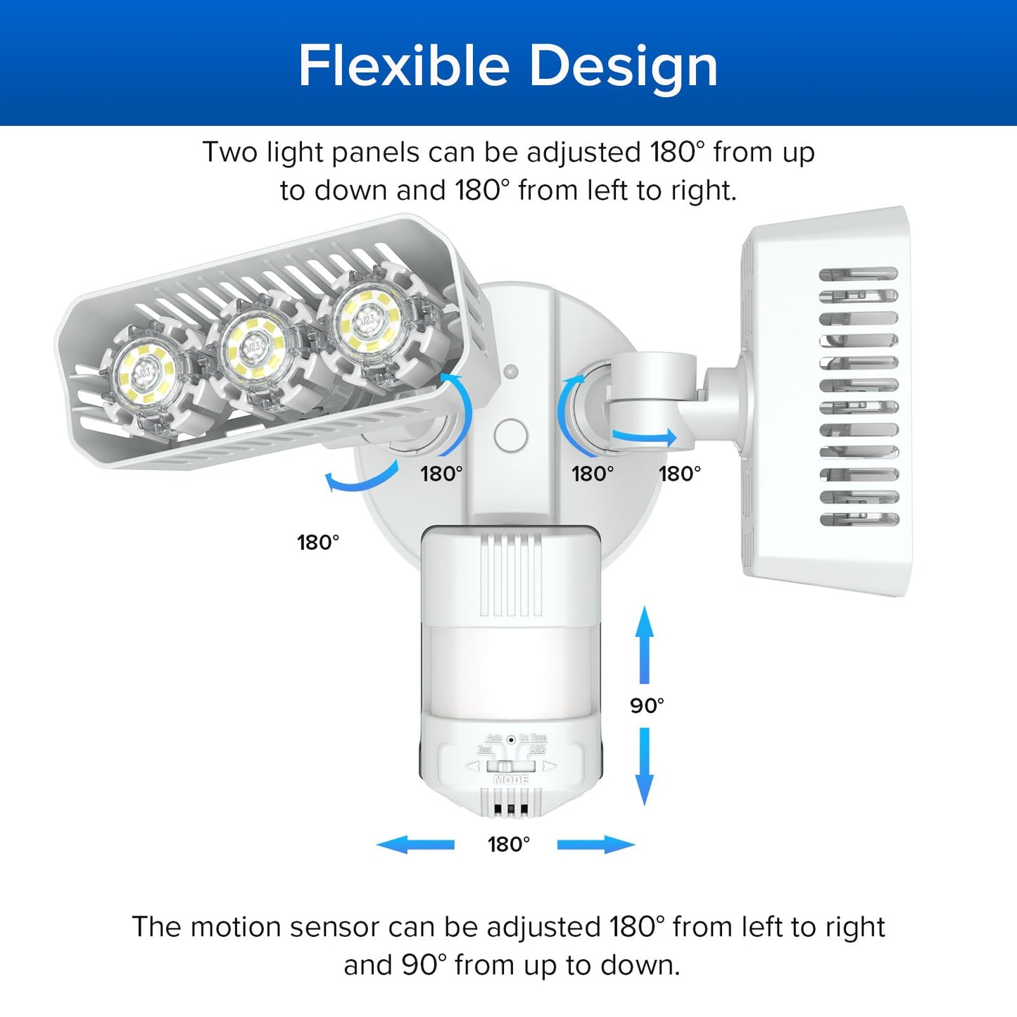 SANSI 38W 5000LM LED Motion Sensor Outdoor Light, 50,000 Hrs Lifespan Security Light, 500W Equiv 5000K Dusk to Dawn IP65 Flood Light, Super Bright for Garage Yard Patio White Wired Not Solar