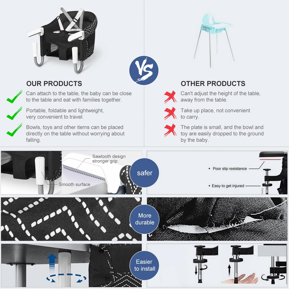 MTWML Hook On High Chair with Tray,Portable Baby High Chair That Attaches to Table,Clip On Fast Table High Chair for Babies and Toddlers.Baby Feeding Seat for Dining Table and Counter(Stripe-Black)