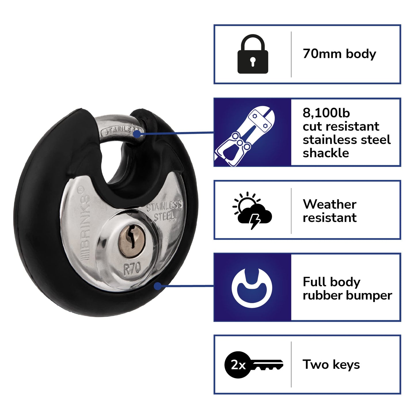 BRINKS - 70mm Commercial Stainless Steel Keyed Discus Padlock, 4-Pack - Stainless Steel Body and Shackle, Black