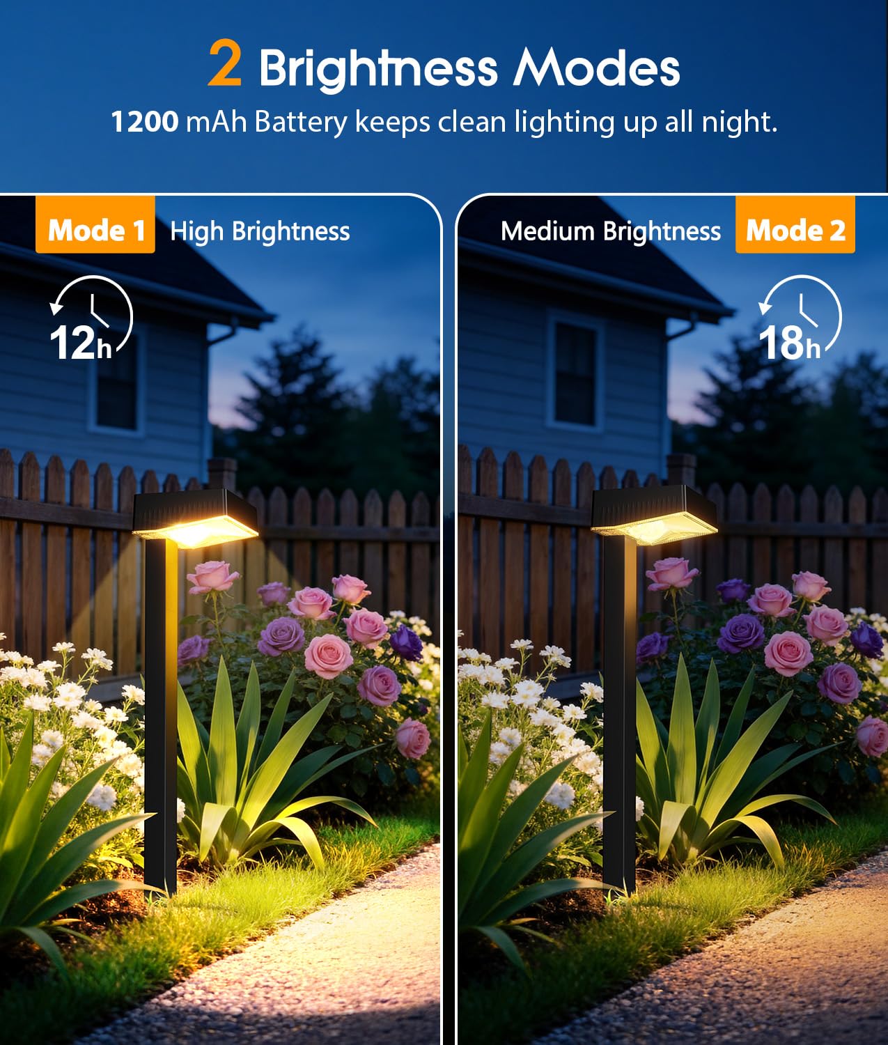 KOOPER Solar Pathway Lights Outdoor, 8 Pack Garden Lights Solar Powered Path Lights with Bigger LED Lens, 2 Light Modes Waterproof Outdoor Solar Light for Yard Driveway Walkway Landscape Patio Lawn