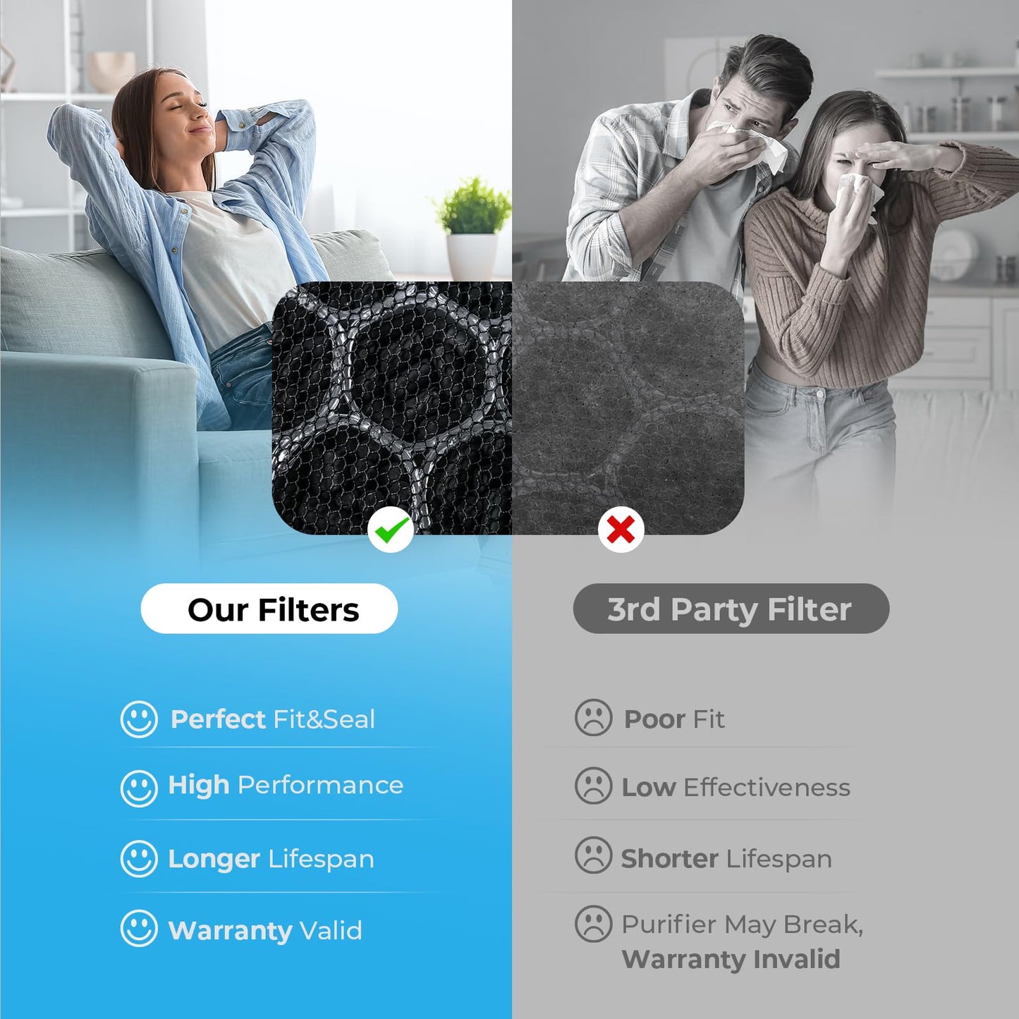 LUFTRUM C3500 and C3500 WIFI Air Purifier Original Replacement Filter Set, 1 Ture HEPA Filter and 1 Activated Carbon Filter (1 Pack-2 Filters)