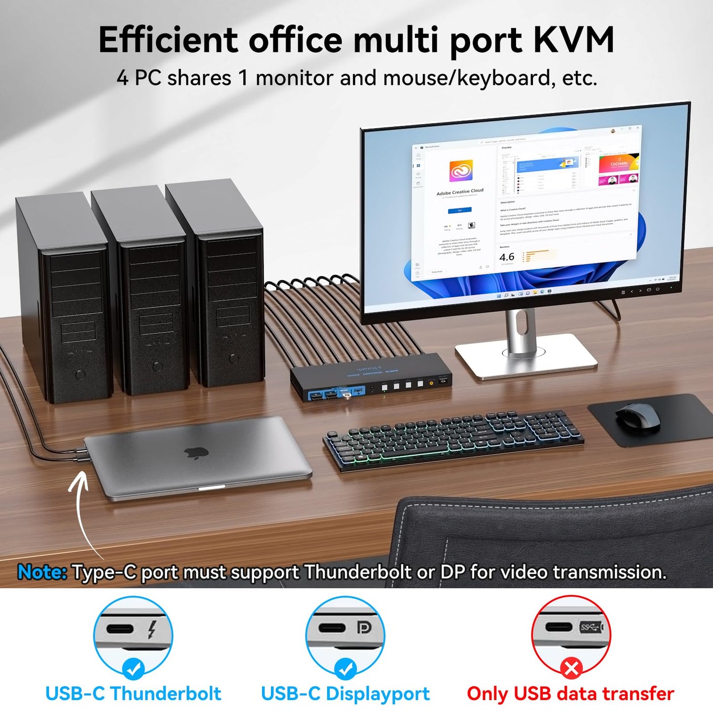 AILVLVNG 4K144Hz KVM Switch 4 Computers 1 Monitor USB3.0 DisplayPort+2HDMI+USB C KVM Switches 4 Ports for 4 Computers Share 1 Monitor and Keyboard Mouse etc. with Wireless Controller