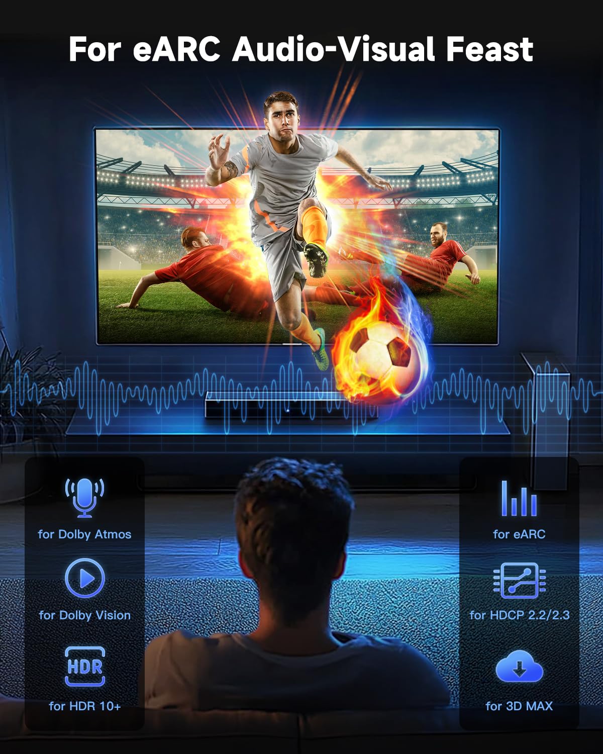 8K HDMI Cables 50FT, ARISKEEN 48Gbps High Speed HDMI 2.1 Cable, 8K 60Hz, 4K 120Hz 144Hz, Supports for Dynamic HDR, HDCP 2.2 2.3, eARC, DTS:X, Braided HDMI Cord - 50 Feet