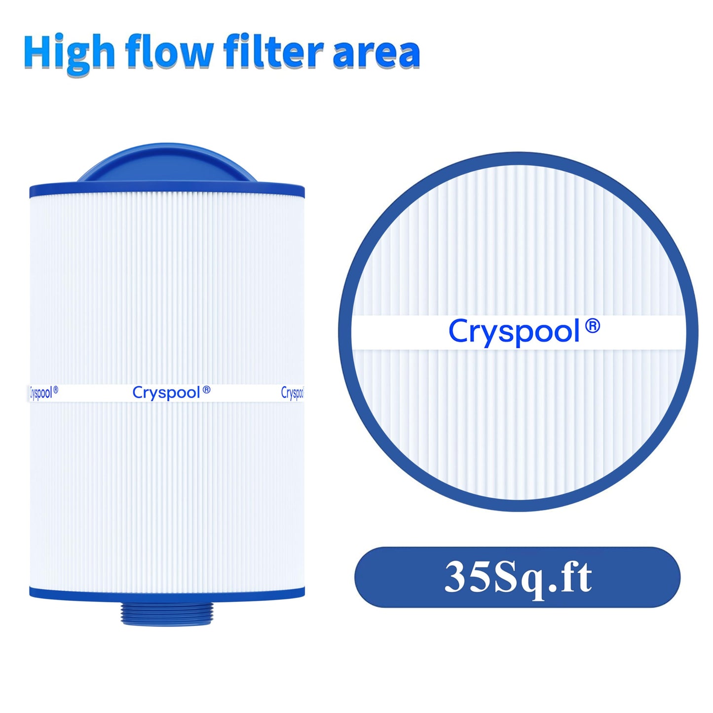 Cryspool 05015 Filter Compatible with 5CH-35, PMAX50P4, PAS35P, 108868, FC-0300, SD-00780, 35 Sq. Ft Spa Filter Cartridge, 2 Pack