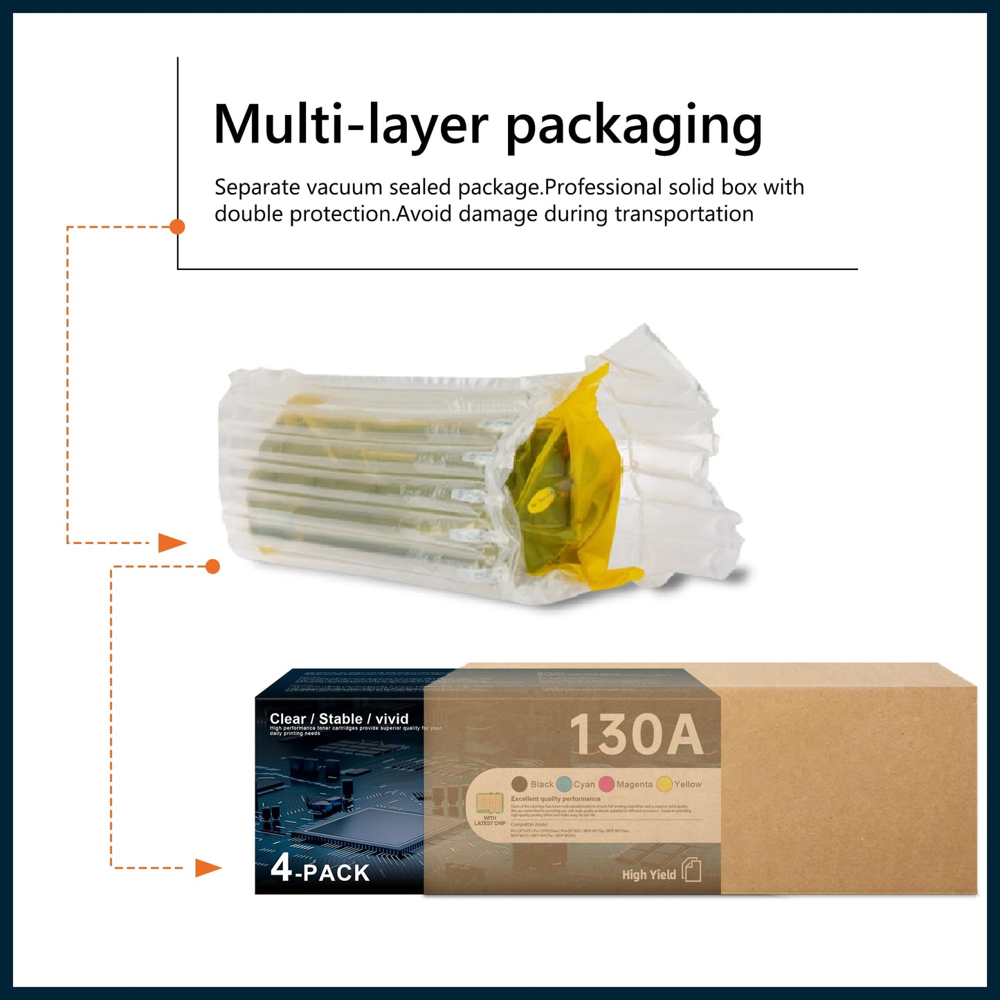 130A Toner Cartridges 4-Pack High Yield Replacement fo hp Color Laserjet pro MFP M177fw M176n M177 M176 Printer