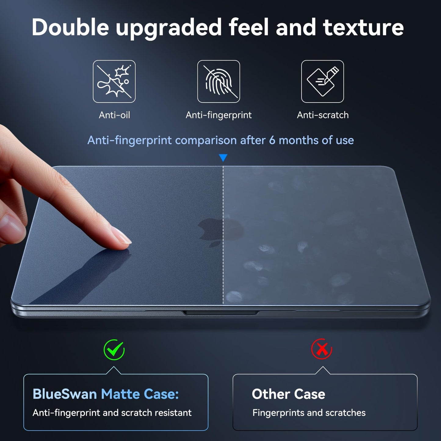 BlueSwan for MacBook Air 15 inch Case, M5 M4 M3 M2 2026-2023 A3448 A3241 A3114 A2941, 100% Laptop Color Match, Easy to Snap on, Grippy Matte Texture, Air 15.3 Hard Protective Laptop Cover, Midnight
