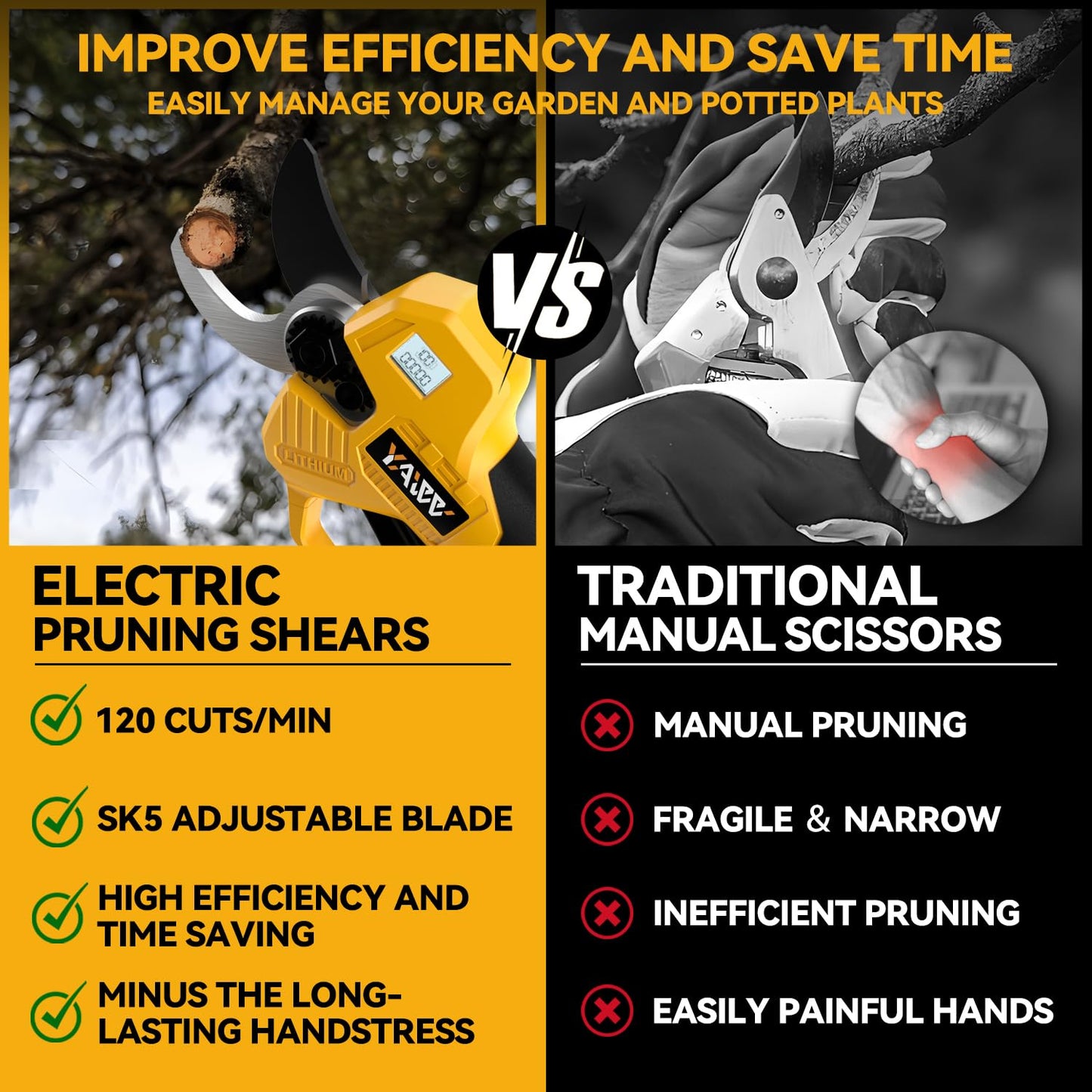 Brushless Electric Pruning Shears for Dewalt 20V Battery, Portable Cordless Pruning Shears with LCD Display＆SK5 Blades, Adjustable Cutting Diameter 0.8-1.2 Inch for Gardening Tree Pruning(NO Battery)