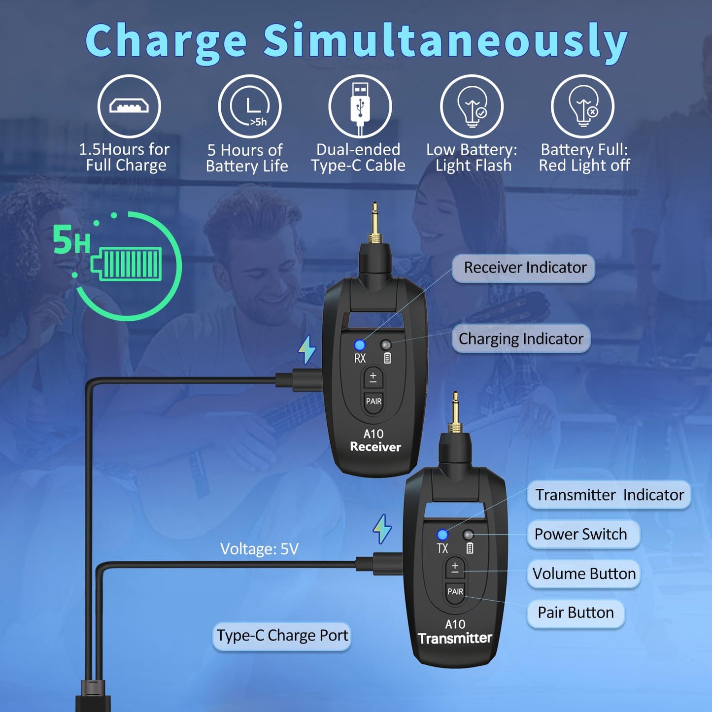 A10 Wireless Guitar Transmitter Receiver, 2.4GHz Rechargeable Transmitter Receiver, 24-bit 48KHz Audio, 100ft Range, No Latency, Plug and Play for Electric Guitar & Bass Accessories