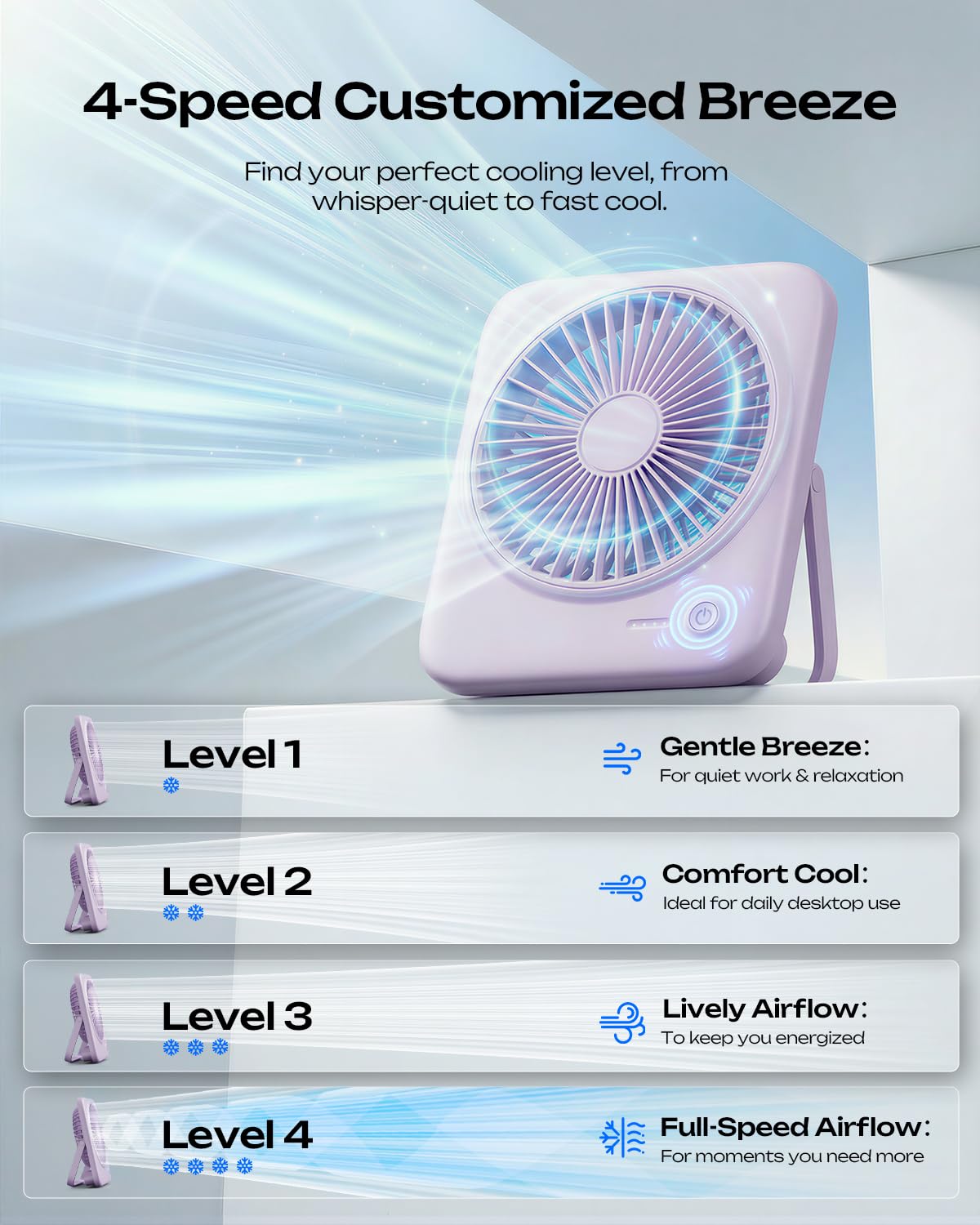 Otlonpe Personal Portable Desk Fan 2 Pack, 4000mAh Small Rechargeable Portable Fan Battery Operated & USB Powered for Travel Sleeping Bedroom Office Home Table, Cordless, Quiet, 4-Speed 6.5 Inch